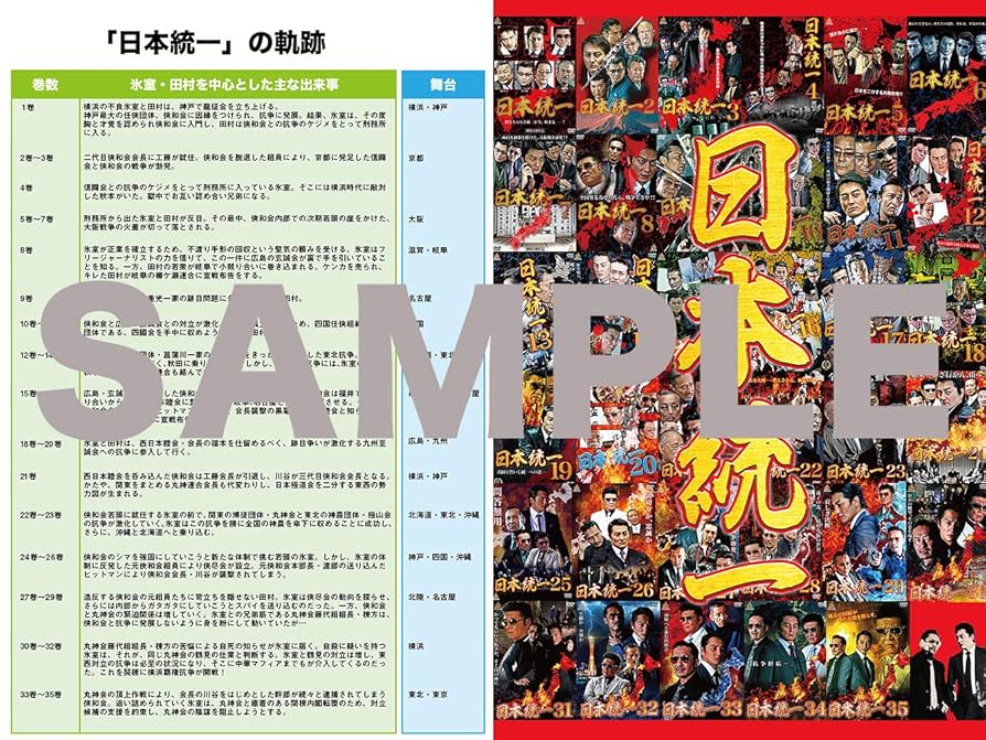 全巻セット　日本統一外伝　　スピンオフ　DVD12枚セット　川谷雄一　山崎一門 Amazon.co.jp: 日本統一外伝 川谷雄一 [DVD] : 小沢仁志, 古井