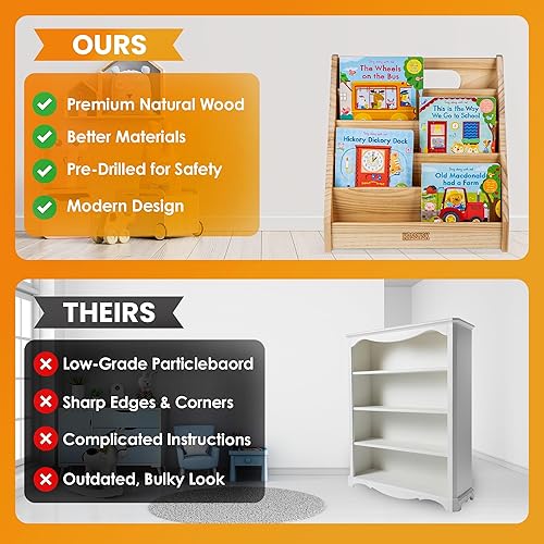 Miniatura 4 de Estantería de bebé para niños pequeños de 1 a 3 años - Estante Montessori para libros para guardería con almacenamiento frontal - Organizador de