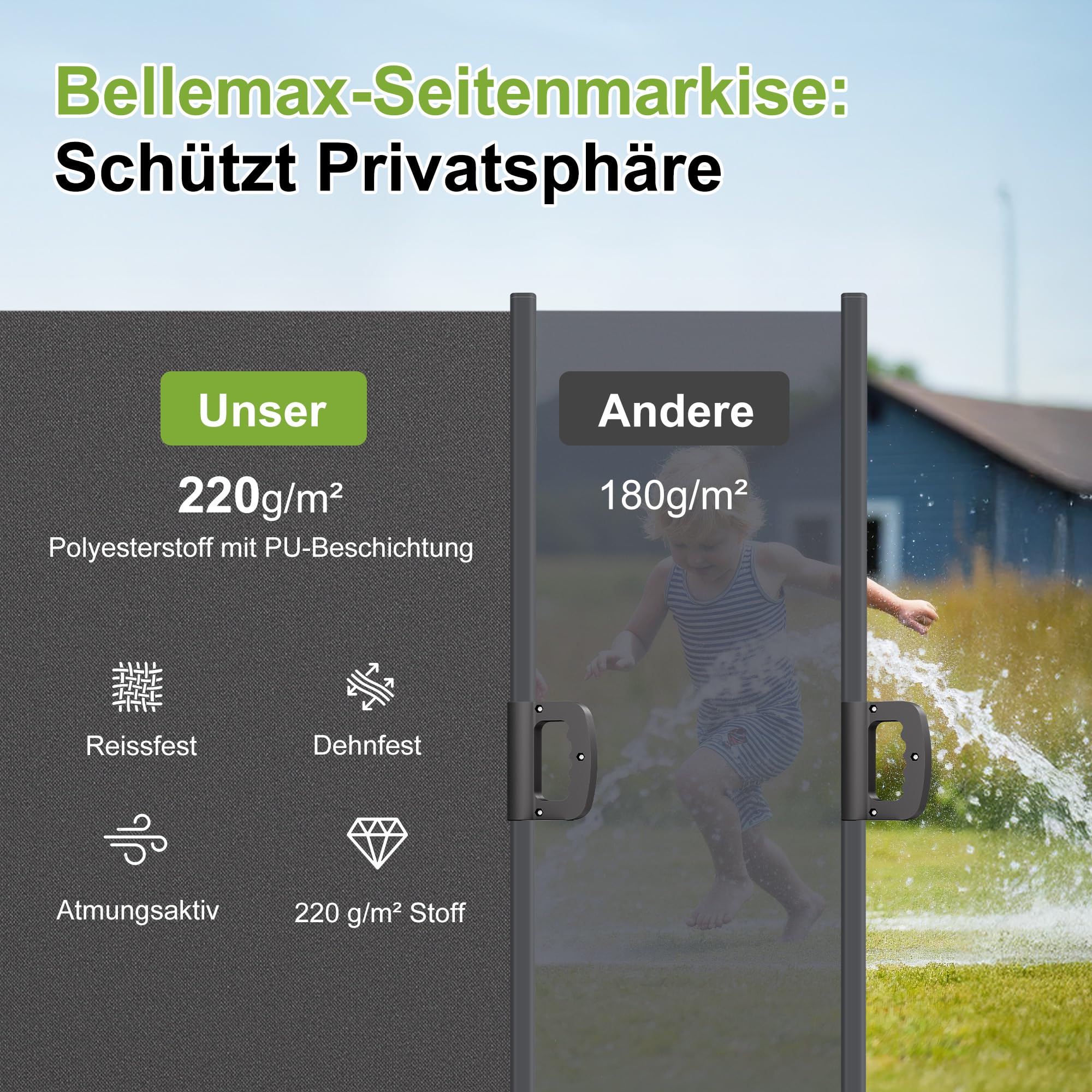BelleMax Seitenmarkise ausziehbar & Blickdicht, 20 cm länger, Seitenmarkis Anthrazit 180 x 370 cm, Garten-Sichtschutz & Windschutz mit Aufrollautomatik für Balkon & Terrasse