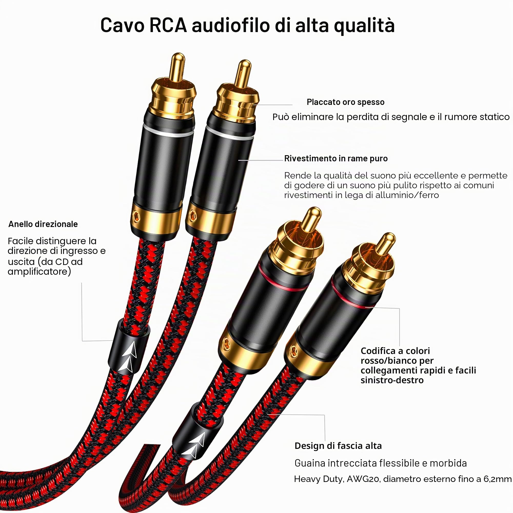 Auidophile, Cavo audio stereo per subwoofer da 2RCA maschio a 2 RCA maschio, Hi Fi, placcato oro 3U, nucleo in rame 4N privo di ossigeno, 1,5 metri