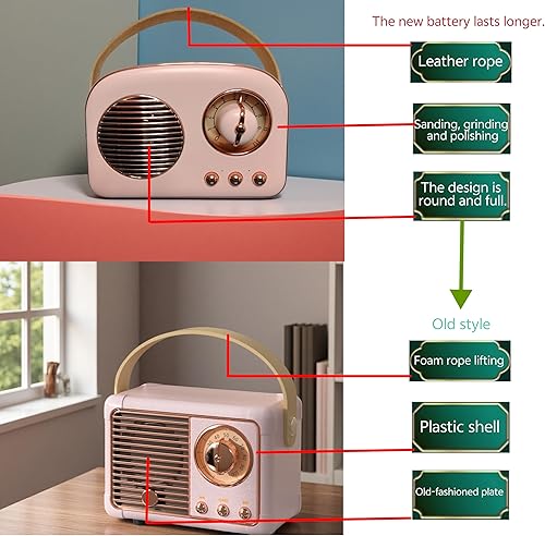 Miniatura 5 de Altavoz Bluetooth retro de 5 W con radio FM, inalámbrico vintage con batería de 10 horas de reproducción de 500 mAh, Bluetooth 5.0 TFAUXUSB, mini