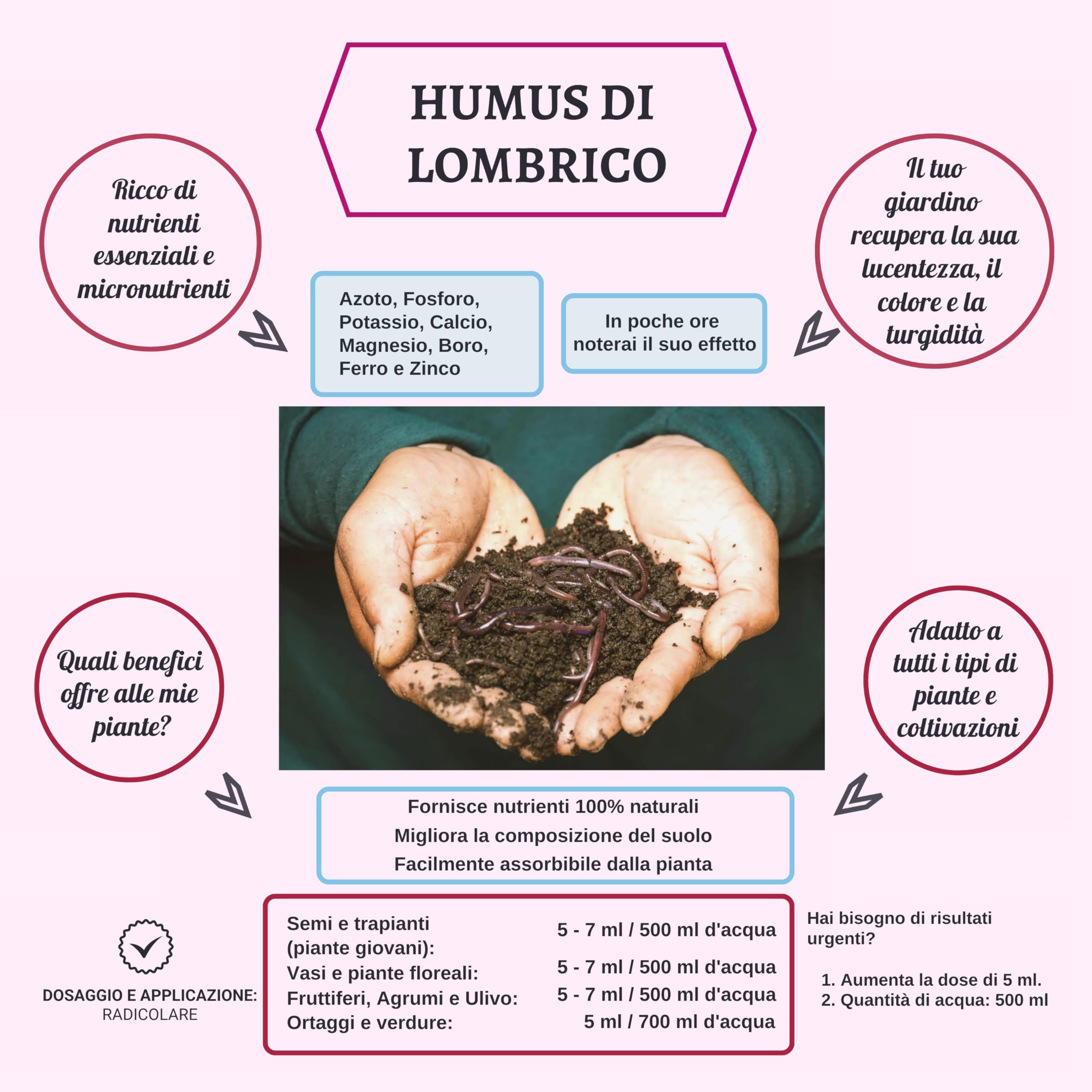 HUMUS DI LOMBRICO LIQUIDO 5 LITRI Vermicomposti organici per piante | concime liquido per piante verdi e rigenerante del terreno, biostimolante