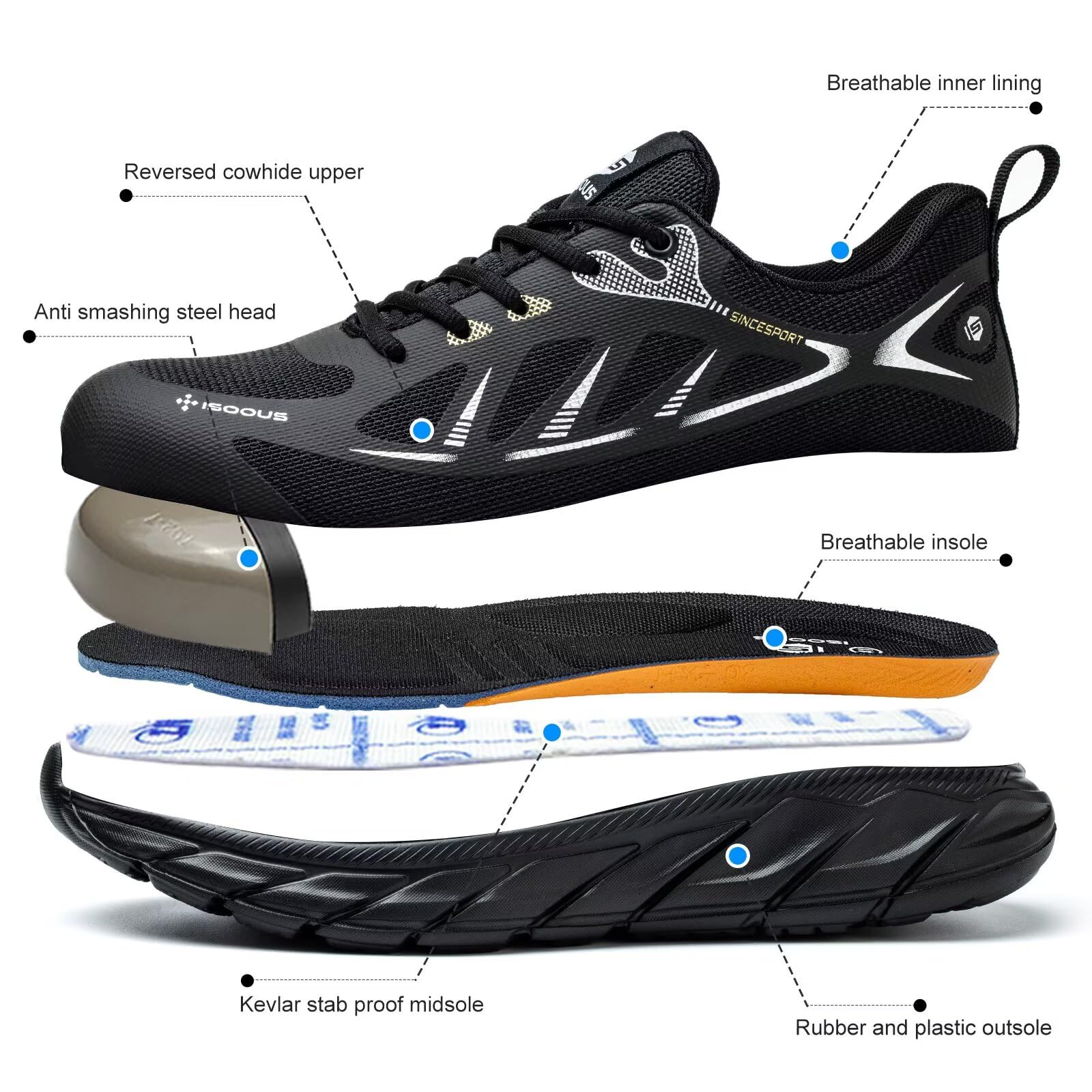 Scarpe Antinfortunistiche Uomo Leggere Scarpe da Lavoro Donna Comodo con Punta in Acciaio Antiscivolo Scarpe Sicurezza