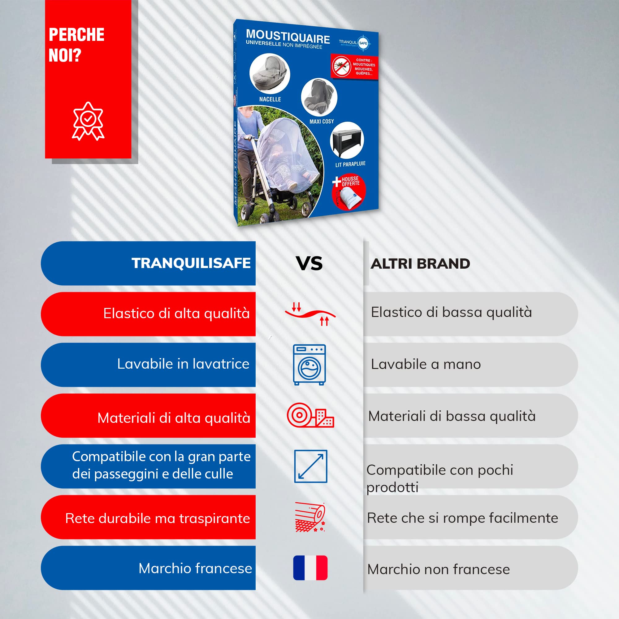 Zanzariera Universale TRANQUILISAFE® - Zanzariera per carrozzina, passegino, culla e lettino neonato di tutte le dimensioni - Protezione Antizanzare e Anti mosche - borsa di stoccaggio GRATUITA