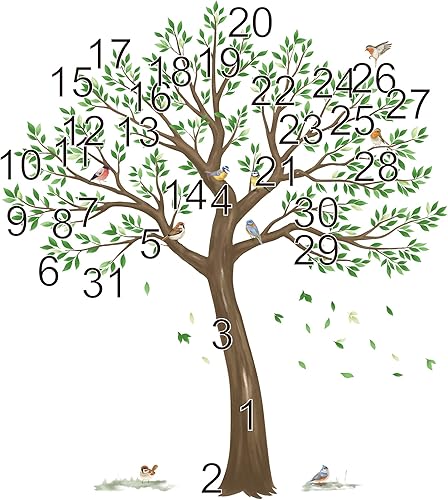 Miniatura 6 de wondever Calcomanías de pared de árbol grandes, hojas verdes, pájaros, calcomanías de pared para sala de estar, dormitorio, pared de TV (H 63