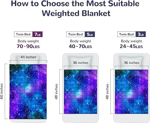 Miniatura 4 de Solfres Manta con peso de 7 libras para niños, 41 x 60 pulgadas, manta pesada de impresión Minky de 7 libras para niños y adolescentes que duermen