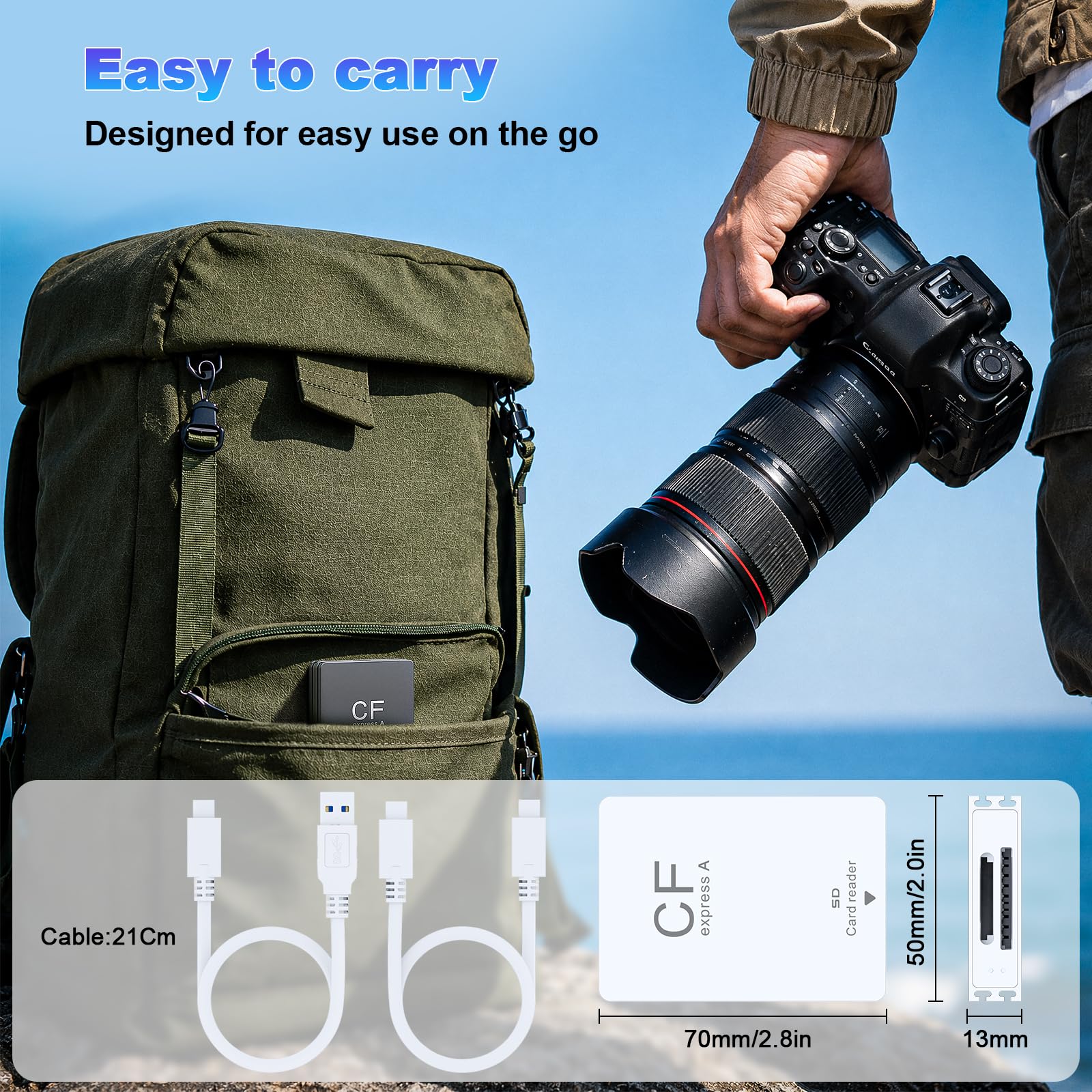 CFexpress Typ A Kartenleser, USB 3.2 (Gen 2) 10Gbps CFexpress Typ A Kartenleser für CF Express A+SD 3.0 Kartenleser, USB C & USB A 2-in-1 Typ A CFexpress Adapter für professionelle Filmemacher