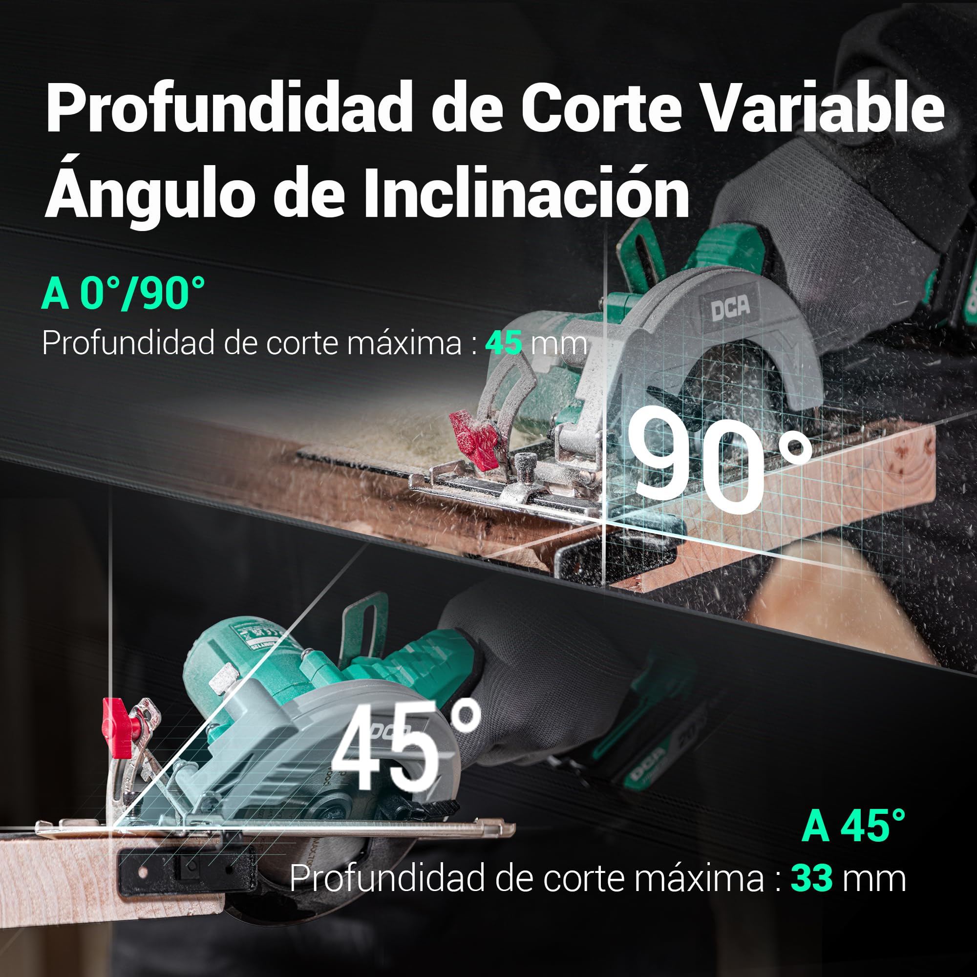 DCA 20V Sierra Circular Mini Inalámbrica Sin Escobillas con Batería 4,0Ah, 2 Velocidades 6700/4200 RPM, 3 Hojas Ø125mm y Guía, Profundidad Corte 45mm(90°)/33mm(45°), Para Madera, Plástico, PVC