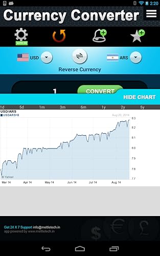 Currency Converter