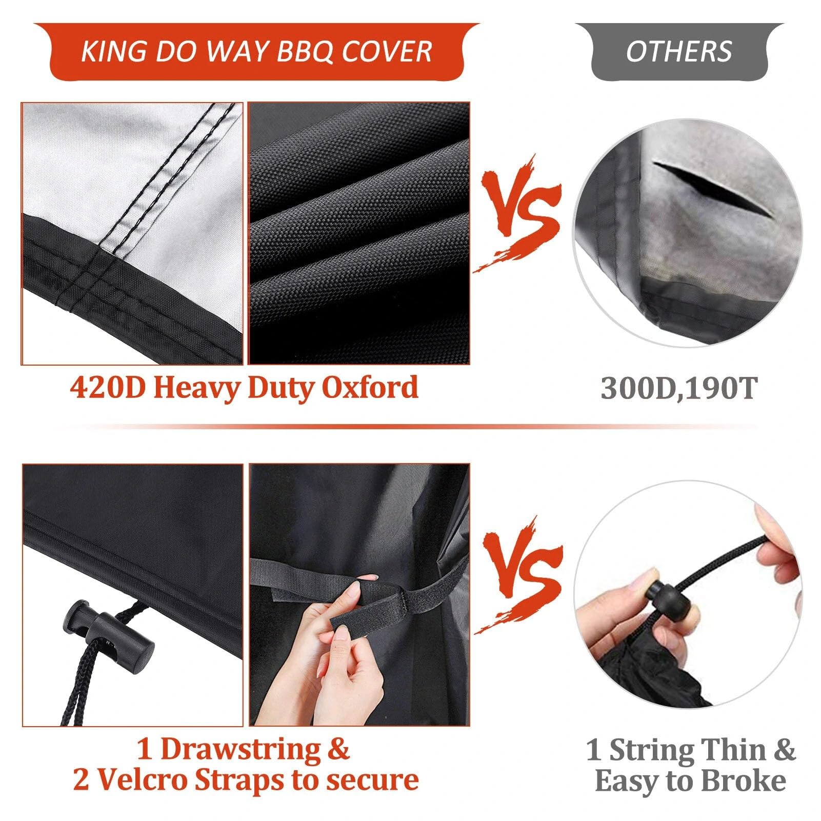 Pokrowiec Na Grilla BBQ, Wytrzymały Pokrowiec Na Grilla, Wybór Wielu Rozmiarów, Wodoodporny Pokrowiec Na Grill Gazowy Oxford 420D (147x61x122cm)