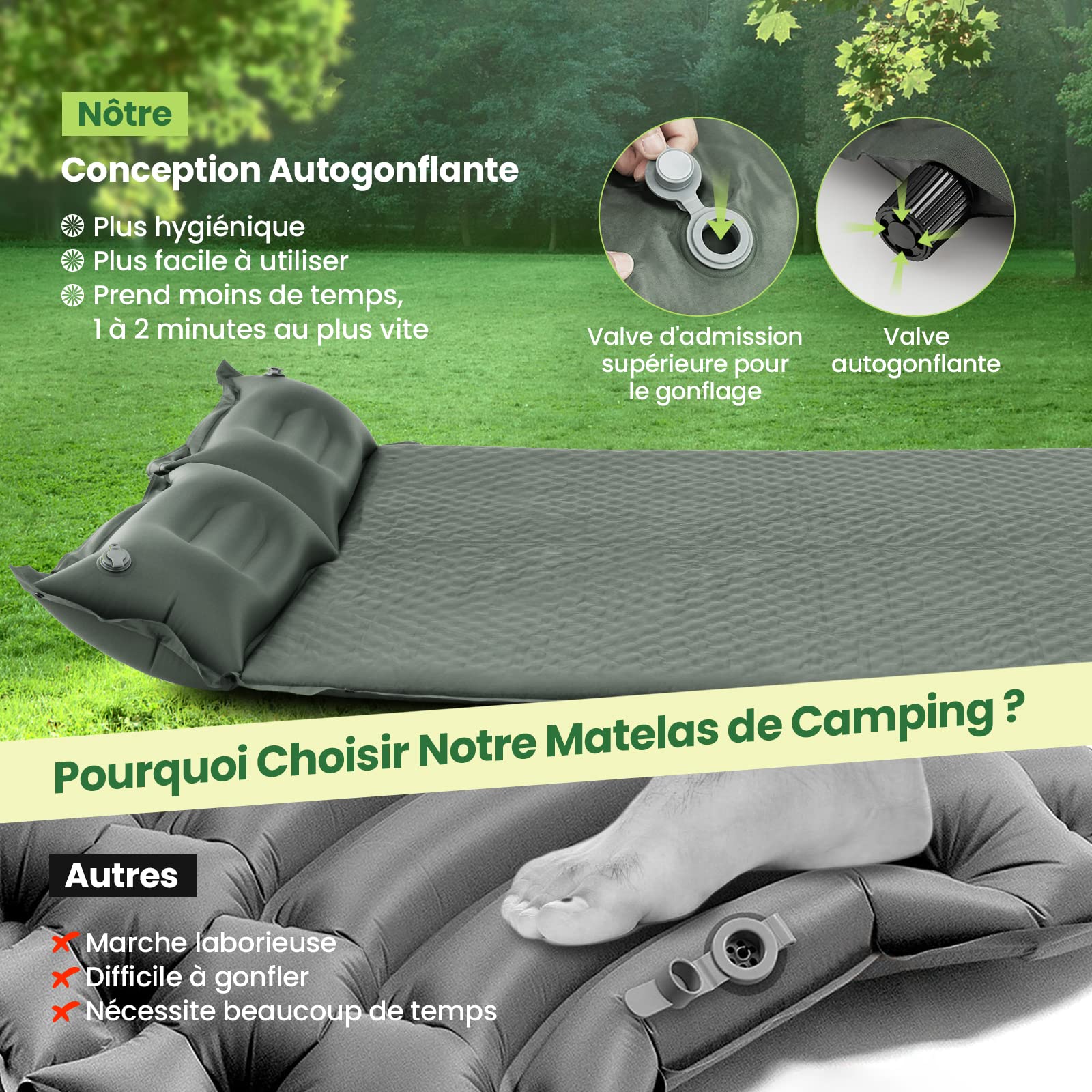 COSTWAY Matelas de Camping Autogonflant 2 Personnes avec 2 Oreillers 187 x 131 x 4 CM et Sac Portable Surface Imperméable en PVC pour Camping/Randonnées/Voyages (Vert)