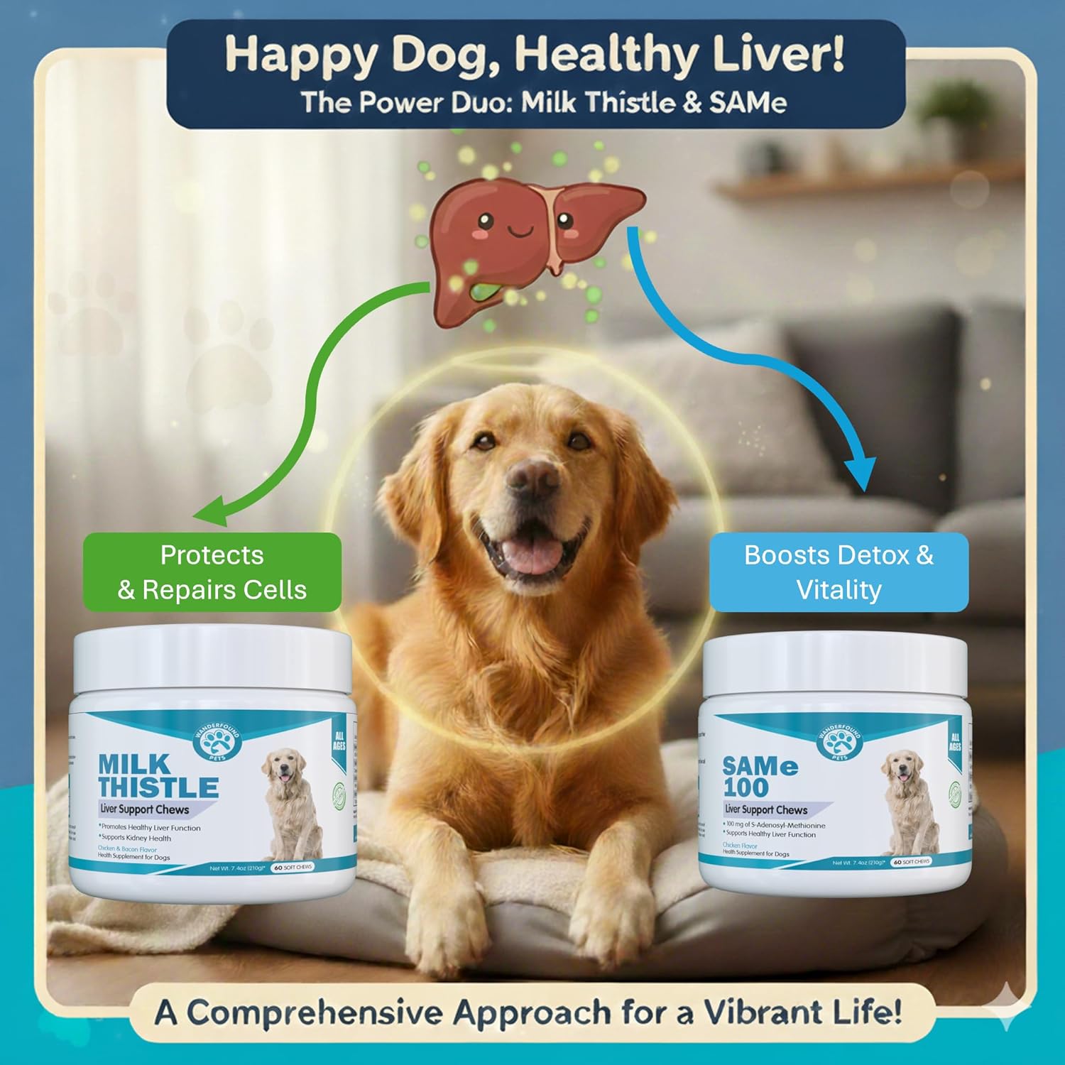 Milk Thistle + Same for Dogs Bundle - Ultimate Liver and Kidney Support Soft Chews