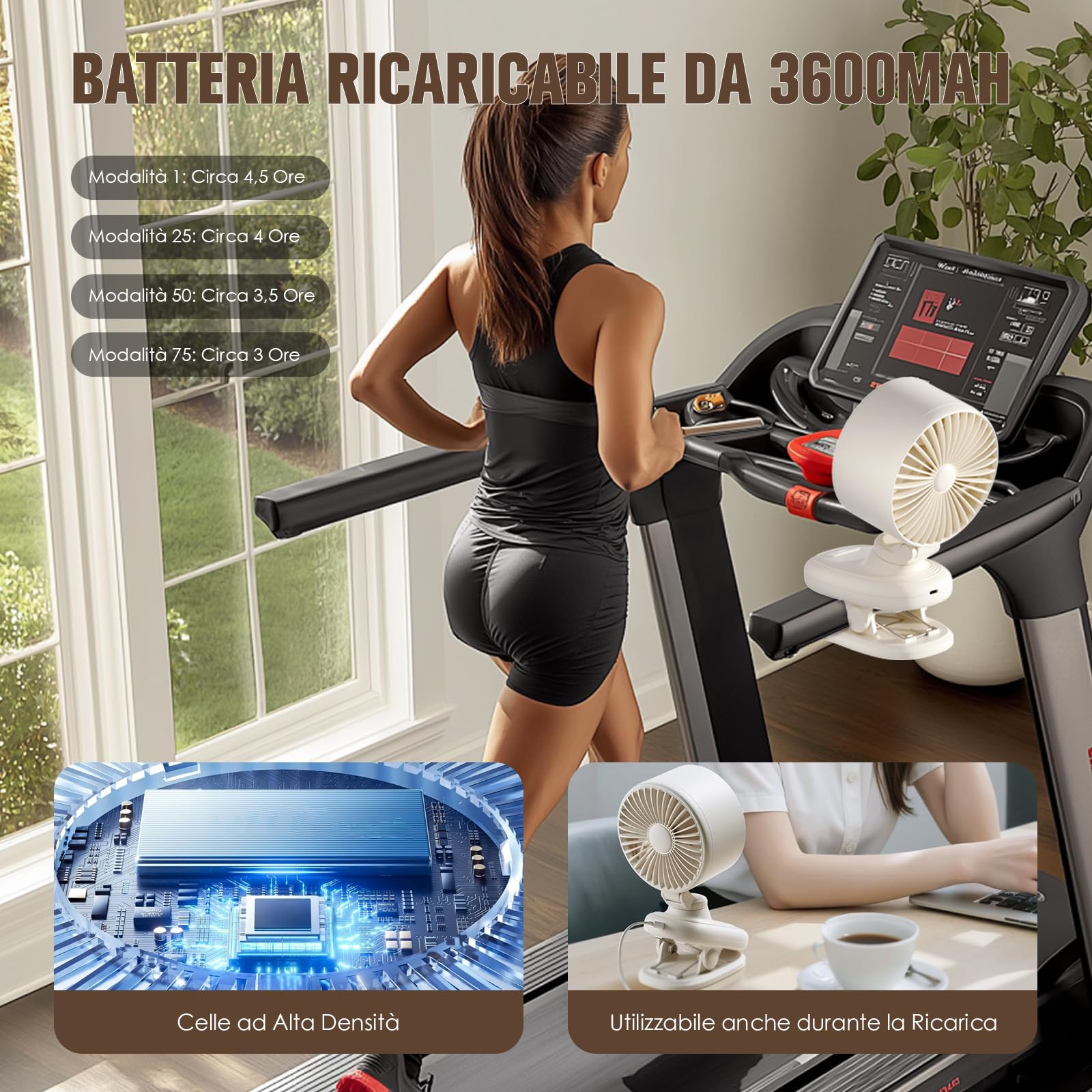 TRILINK Ventilatore da Tavolo USB con Pinza, Mini Ventilatore da Scrivania con Batteria Ricaricabile, Oscillazione, Timer, Velocità Regolabile Continua &Ultra Silenzioso, Piccolo Ventilatore Portatile