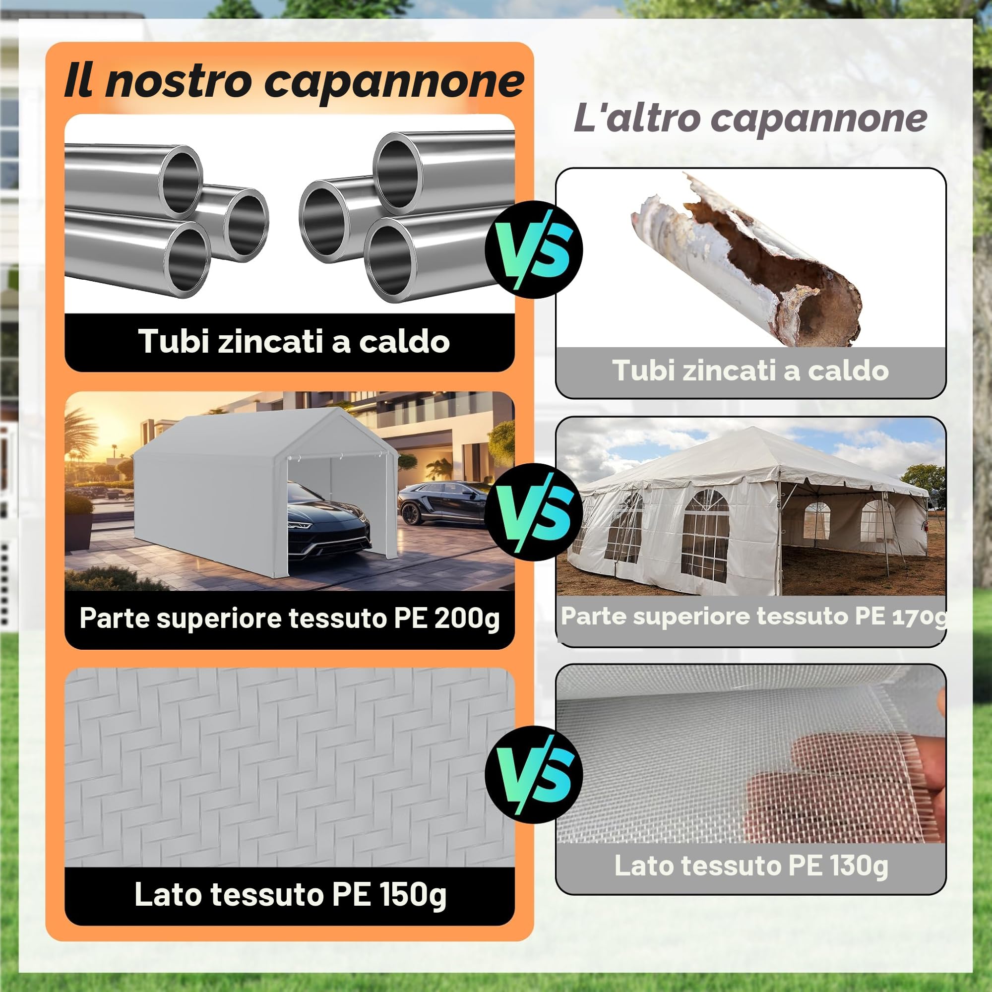 FIVMEN Carport tenda da campeggio 3 x 6 m con pareti laterali rimovibili resistente all'inverno grigio