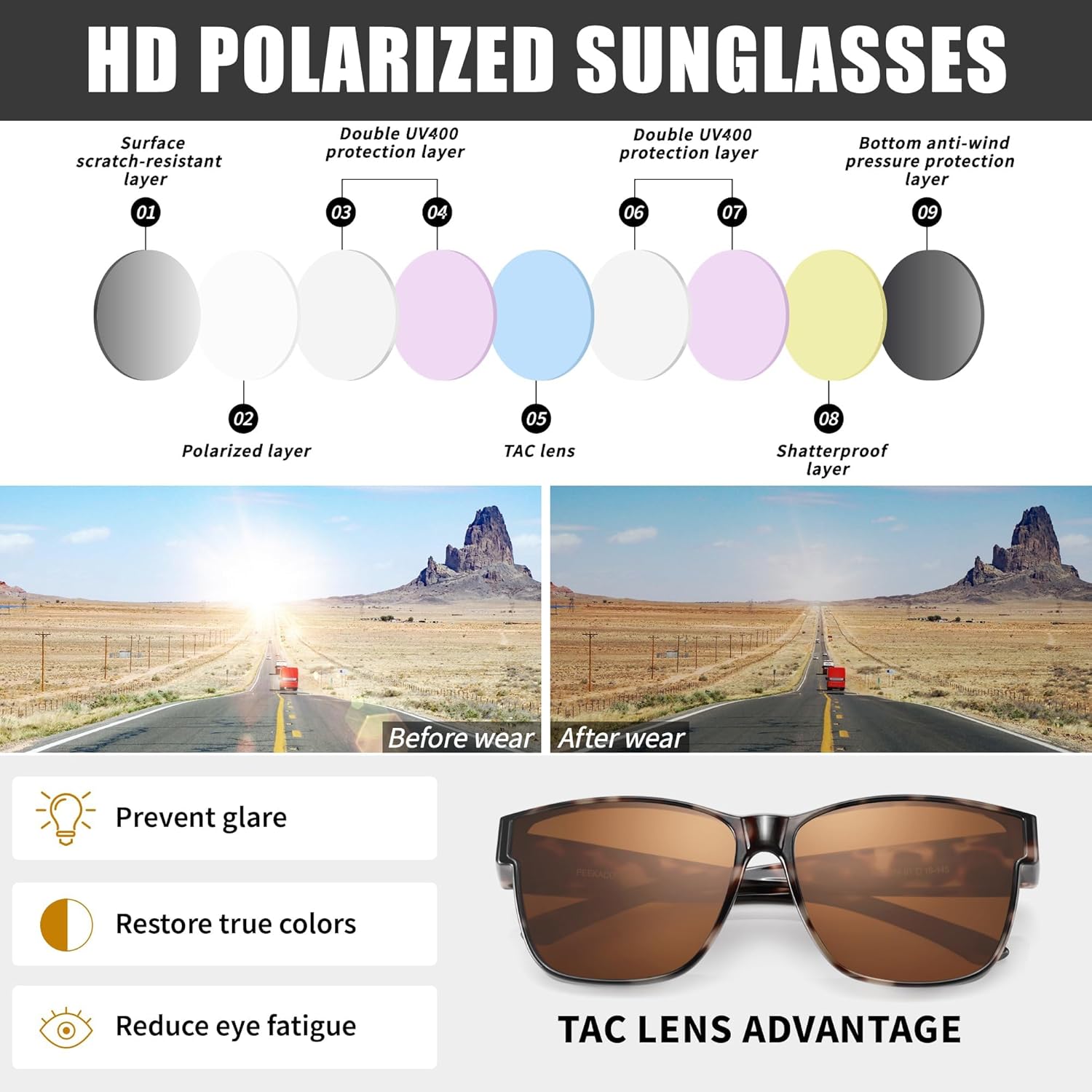 Polarized Sunglasses Fit Over Glasses for Women Men, Oversized Square Summer Shades UV400 Protection - Image 6