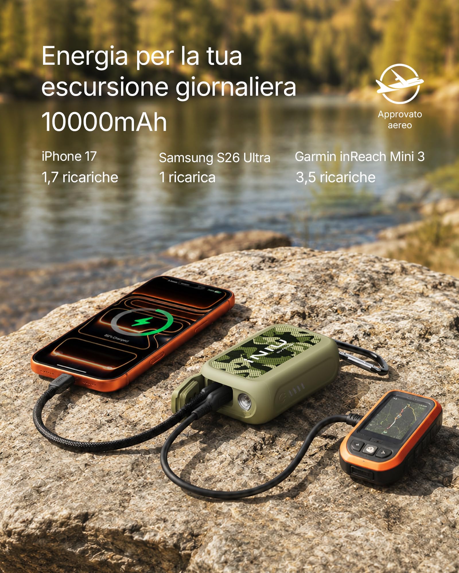 INIU 45W Power Bank, 10000mAh Caricatore Portatile Outdoor Robusto | Batteria per campeggio ed escursioni con moschettone, cavo USB-C e torcia, per iPhone 17 16 Samsung S26 e altro