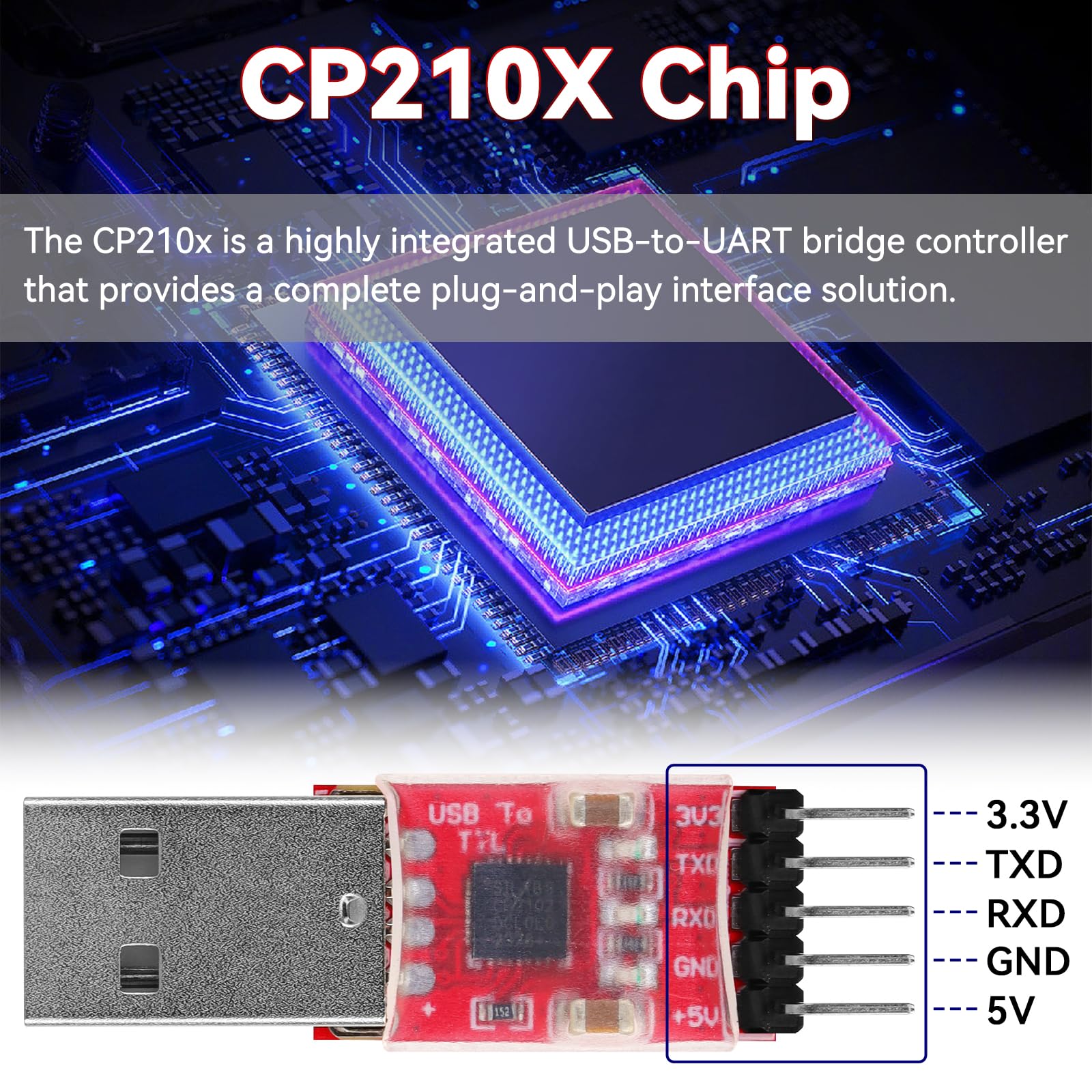 YELUFT CP2102 USB to TTL Module - Serial Converter Adapter Downloader for UART STC 3.3V and 5V Programming Microcontrollers with Jumper Cable