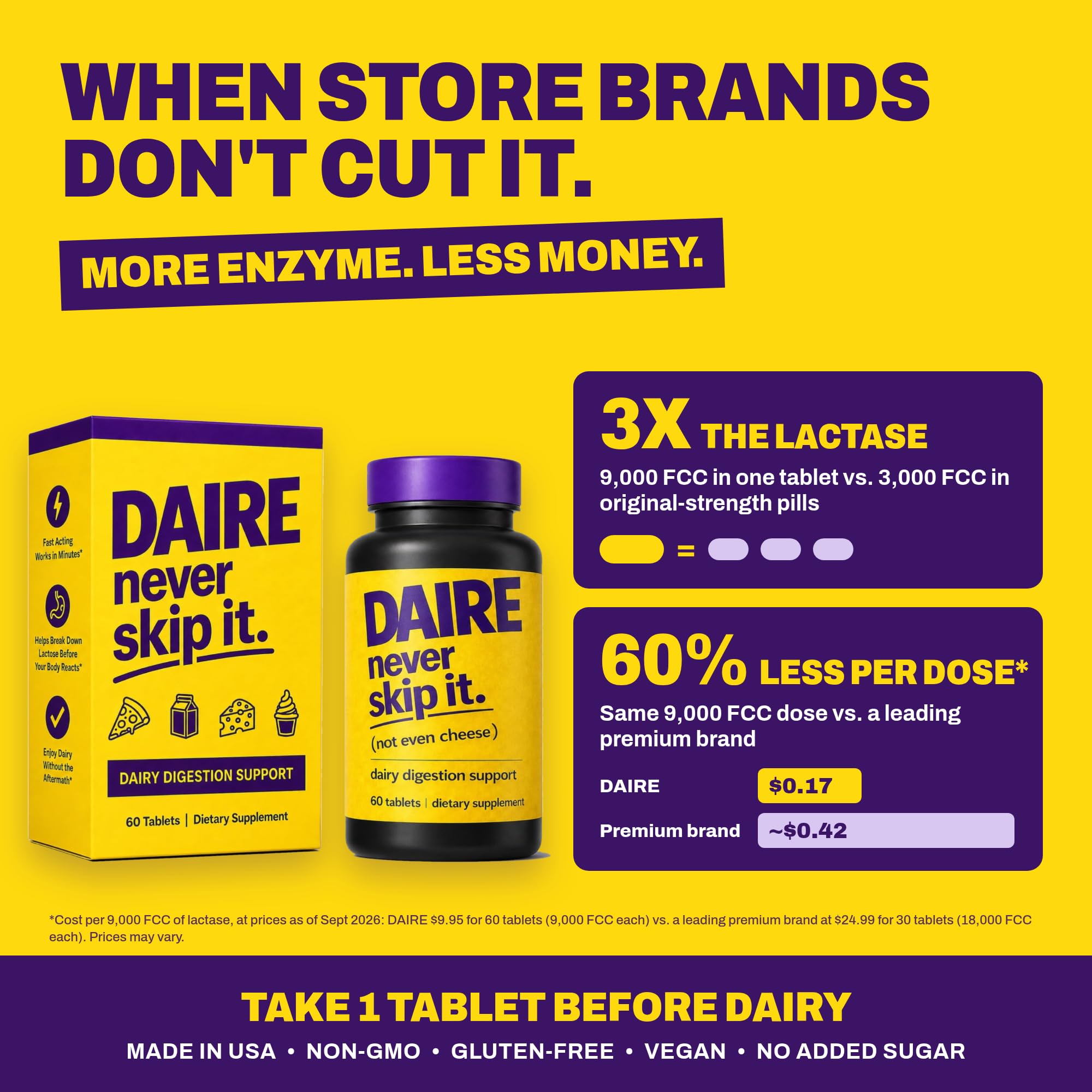 Daire Lactase Enzyme Tablets 9000 FCC – Fast-Acting Lactose Pills for Lactose Intolerance & Dairy Relief – Vegan, Non-GMO, Gluten-Free – 60 Tablets — Amazon image 2
