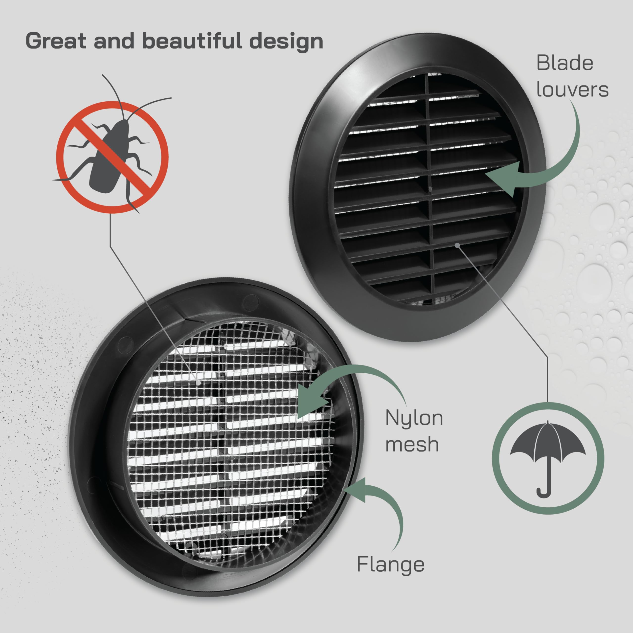 Vent Systems 90 mm / 3.54'' Inch, Black Air Vent Cover, Round Ventilation Grille with Integrated Protective Mesh Screen - Image 3