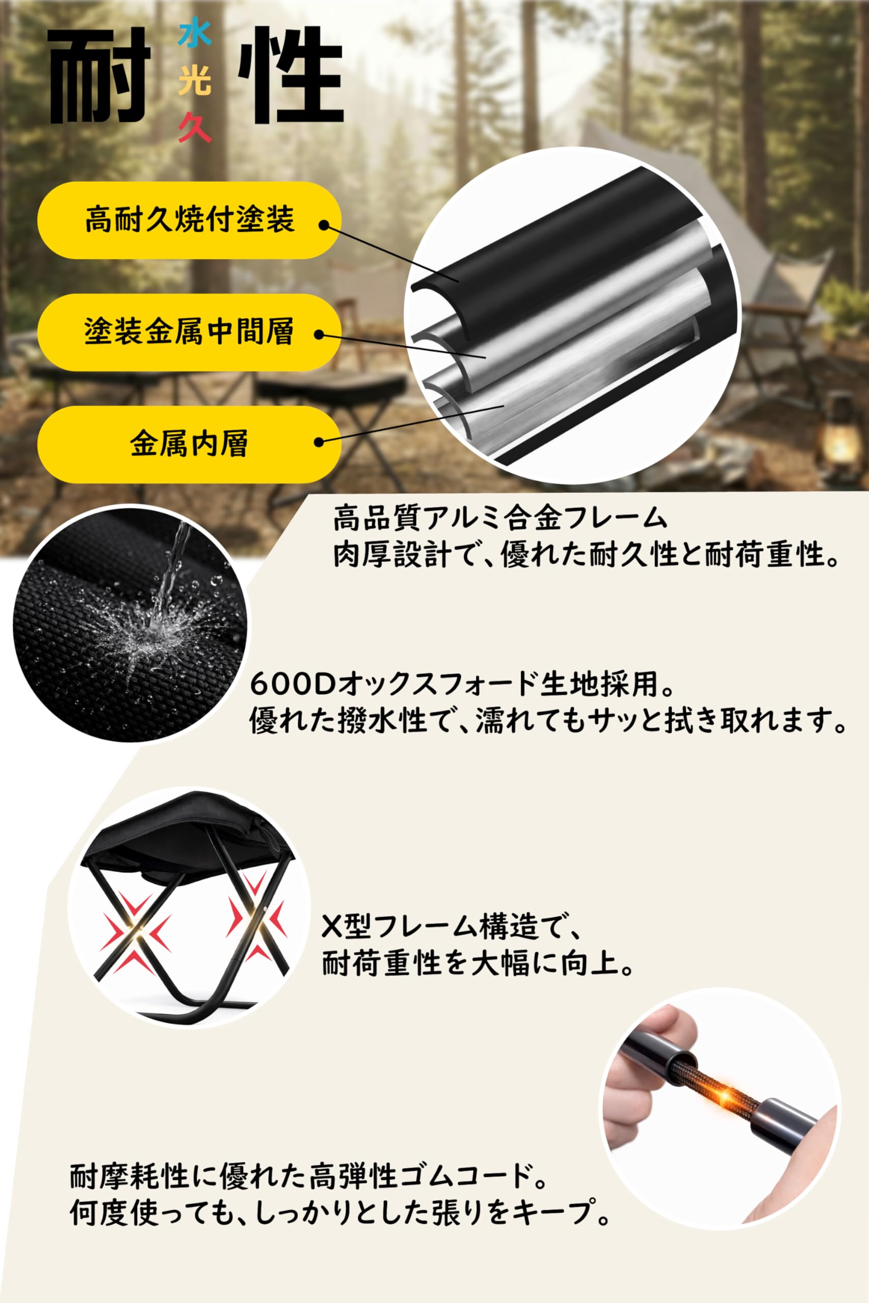 Folding Chair, Portable Chair, Ultra Lightweight 11.6 oz (325 g), Compact, Lightweight, Portable, Pouch Type, Shoulder Strap, Aluminum Frame, Load Capacity 264.6 lbs (120 kg), Cushioned, Japanese Instruction Manual Included (English Language Not Guaranteed) - 4