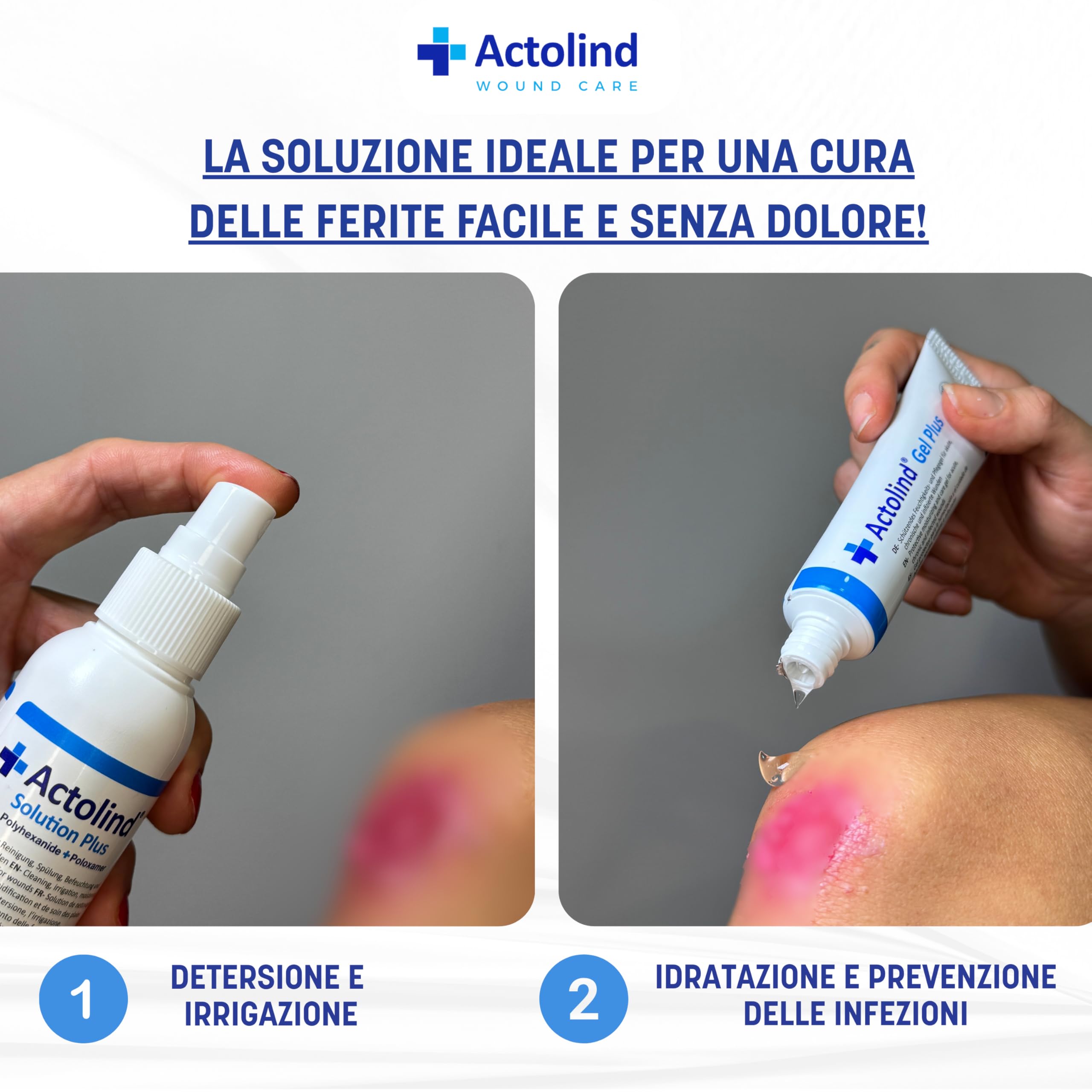 Actolind Solution Plus 250 ml – Soluzione antisettica per irrigazione delle ferite e ustioni | Dispositivo Medico CE Classe III