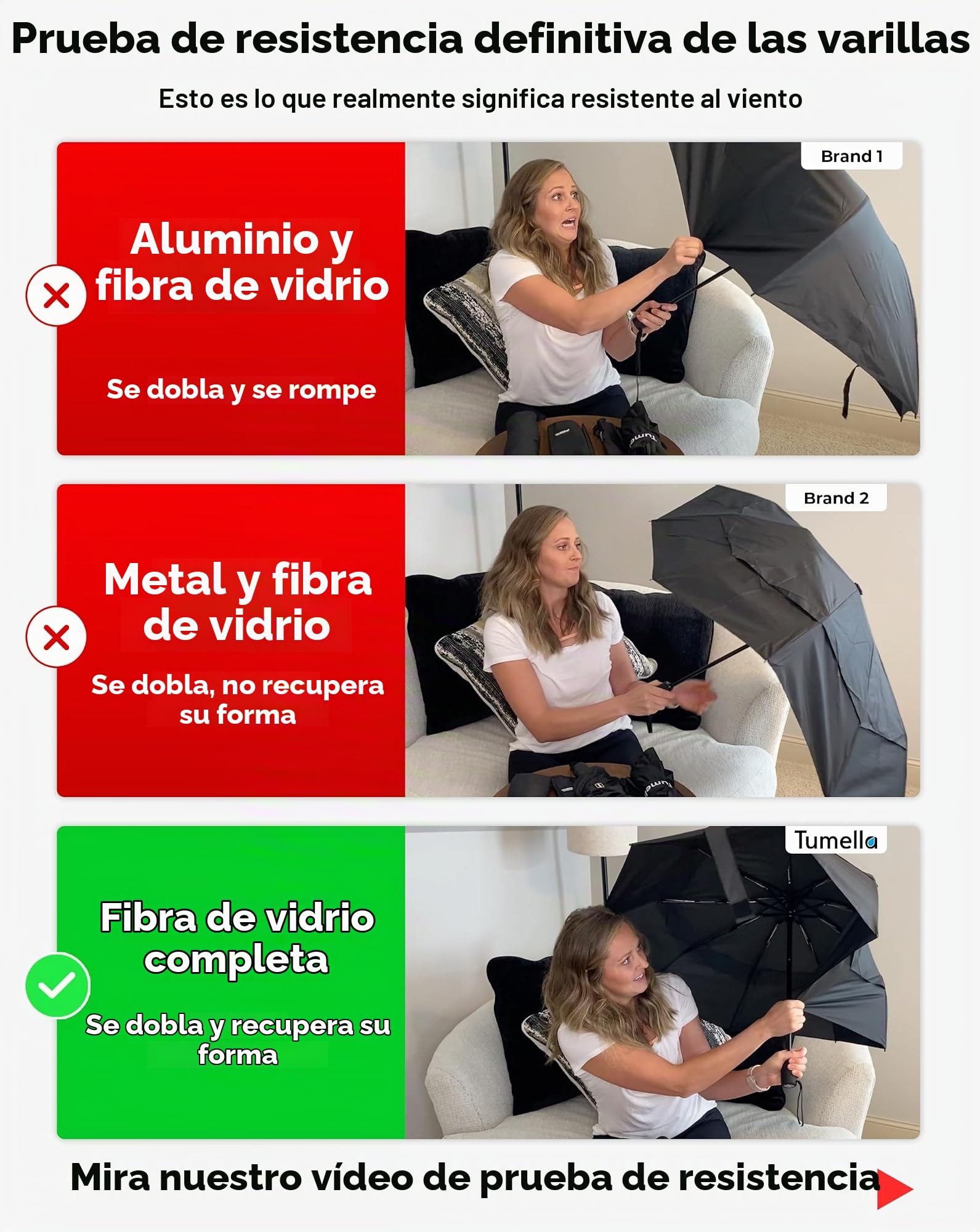 TUMELLA Paraguas de viaje compacto resistente al viento, pequeño paraguas fuerte pero ligero, portátil, plegable, apertura automática, agarre sólido, adecuado para coche y mochila, 42 pulgadas, Luz de