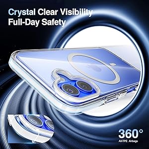 SMARTDEVIL Magnetic MagSafe Case for iPhone 16 Plus, Strong Magnetic Clear Shockproof Cover with 2 Screen Protectors, Ultra-Slim Anti-Yellowing Phone Case
