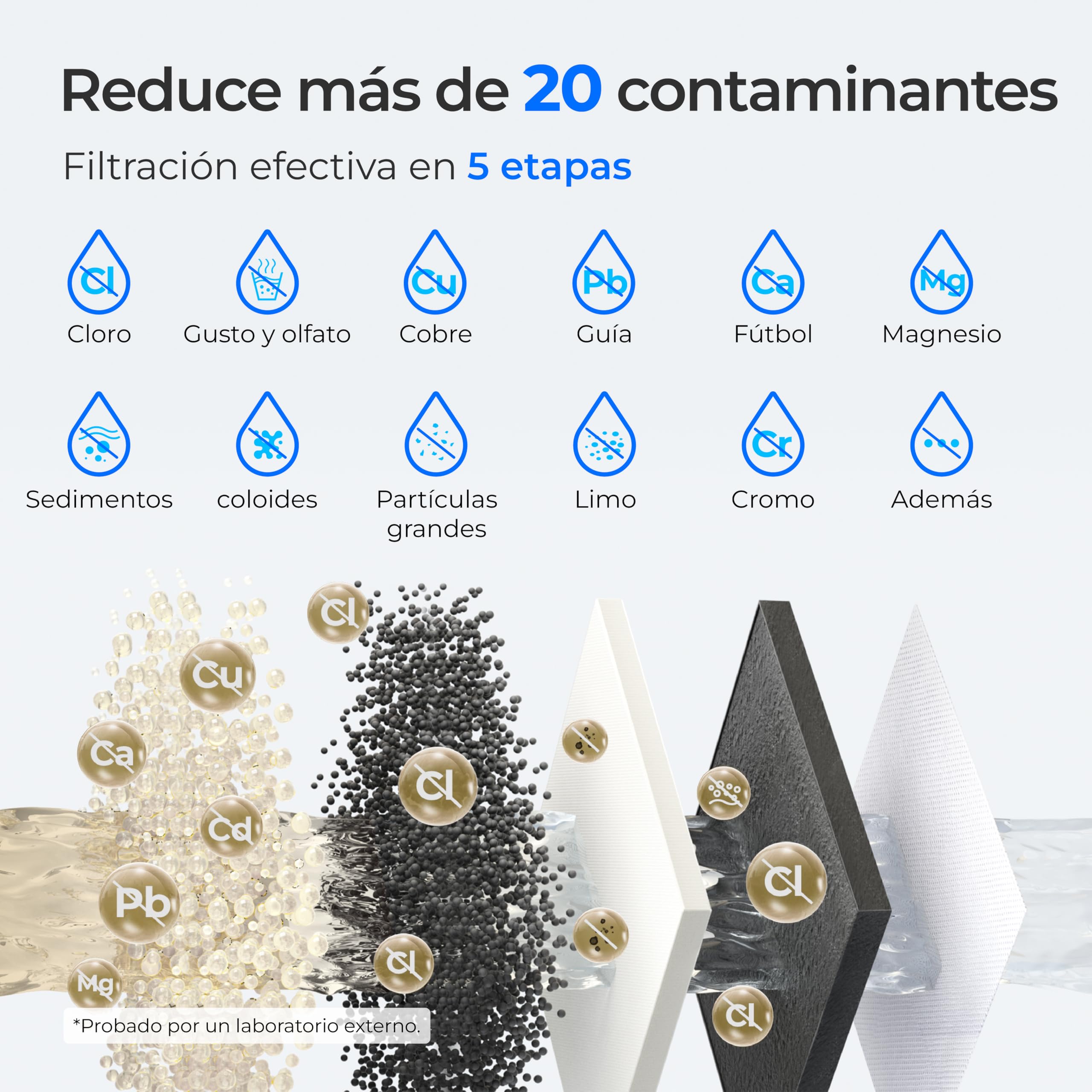 Waterdrop Instant Jarra Filtradora de Agua (4L), WD-ED06B Jarra Eléctrica con Filtro de Agua, Dispensador Filtro de Agua, Reducir 20+ Sustancias, Preserva Minerales (Filtro: WD-EWFS) — view 3