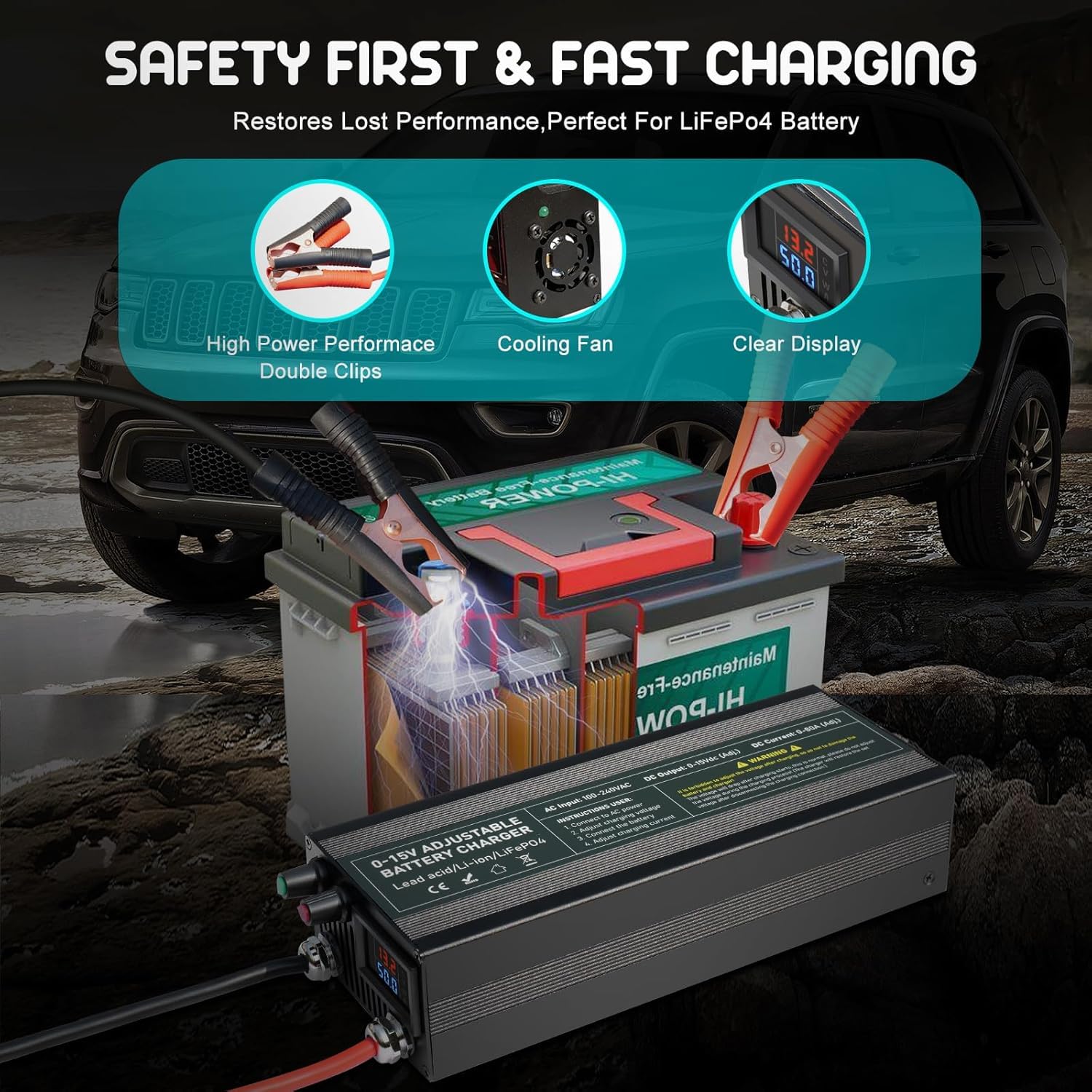 14.6V 60A Smart LiFePO4 Batterieladegerät, 0-15V/0-60A Einstellbar, Schnellladung 12V mit Erhaltungsladung für Auto, Motorrad, Boot, Marine Batterien
