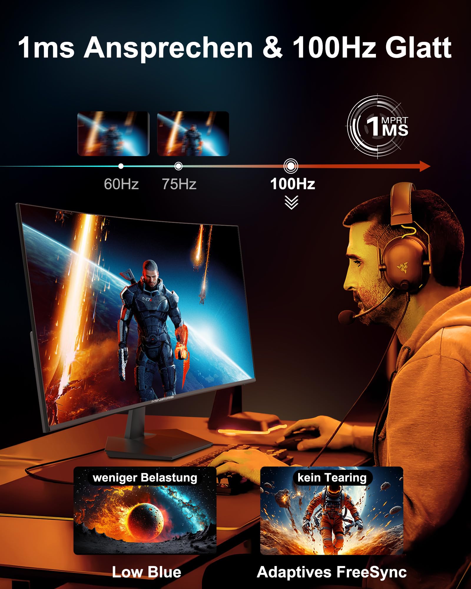 Minifire Monitor Curvo 24 Zoll 100Hz Schermo PC con altoparlante - Pannello VA 1500R FHD (1920 x 1080p), MPRT 1ms, sRGB100%, meno luce blu, HDMI 1.4, Type-C 2.5W, supporto VESA 75 * 75 - Nero(MF24C1)