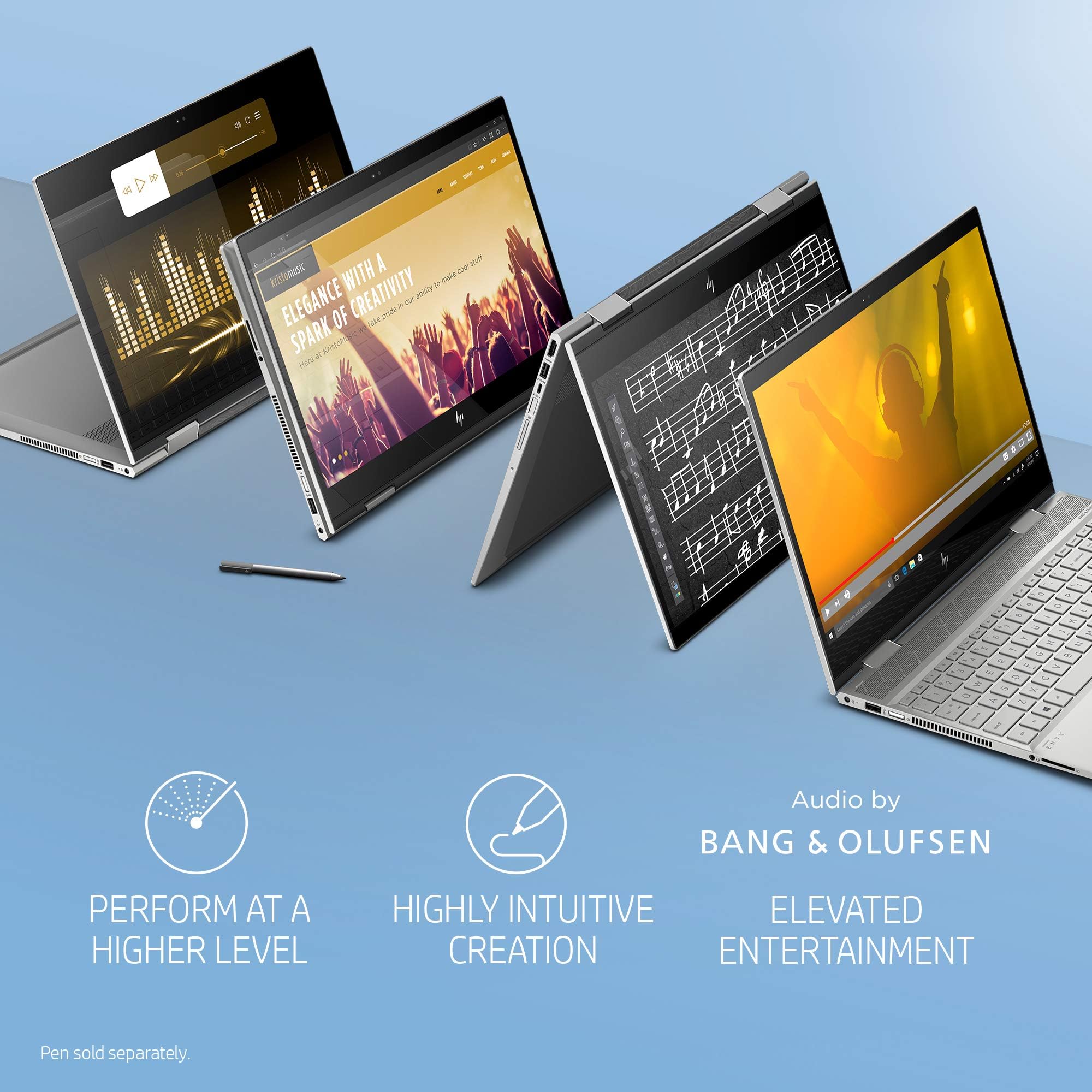Amazon.com: HP Envy X360 Convertible 15-Inch FHD Touchscreen