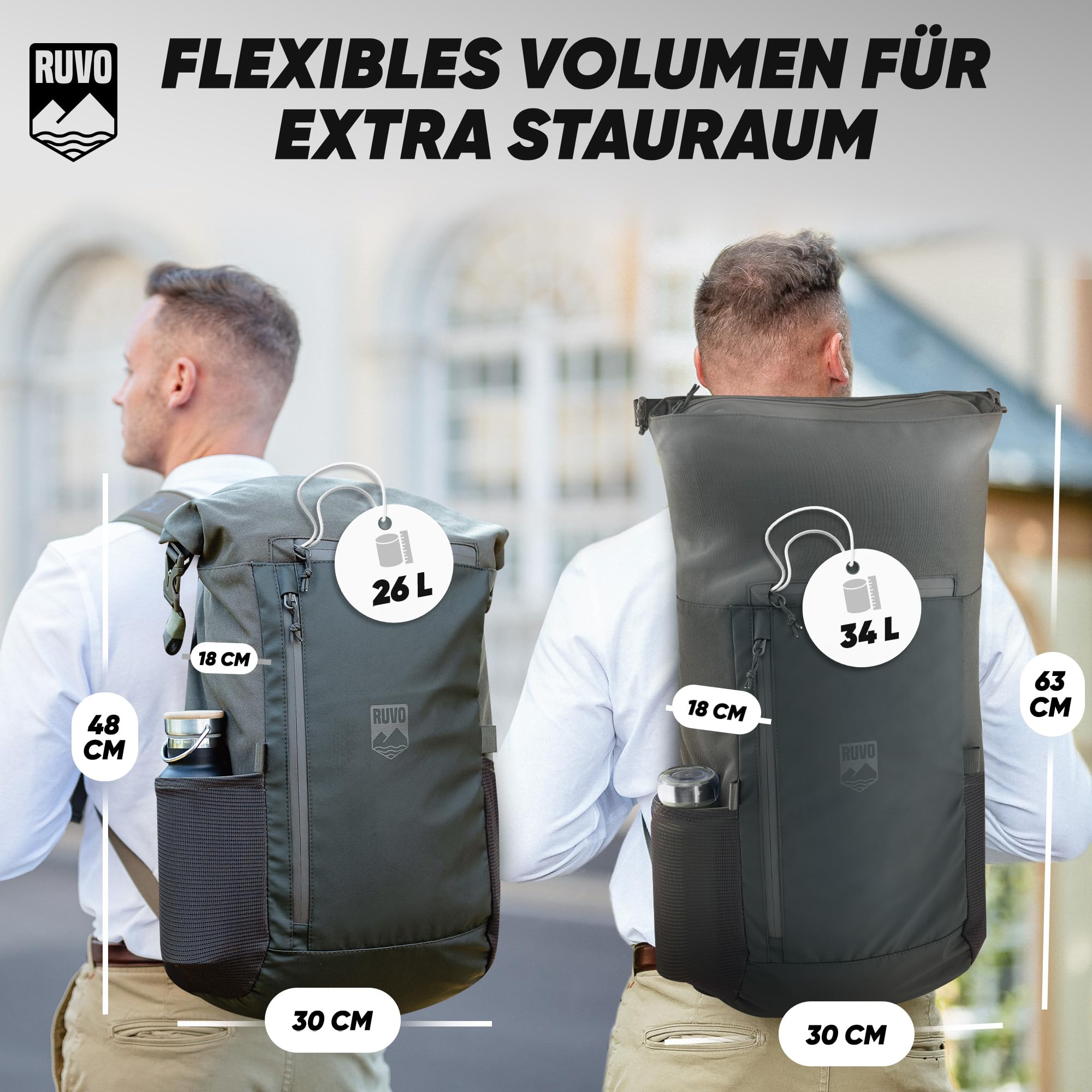RUVO® Premium Rucksack I Rolltop Rucksack mit viel Stauraum, wasserabweisend & robuster Verarbeitung I Tagesrucksäcke für Arbeit, Reisen & Freizeit
