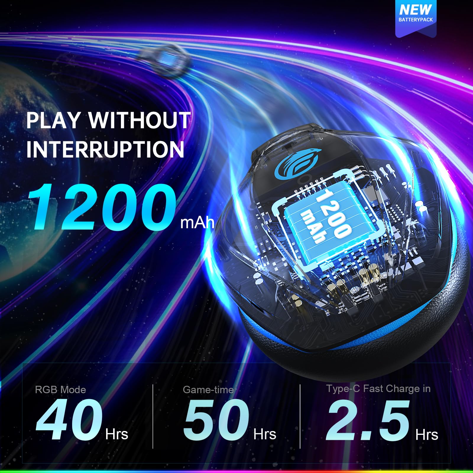 Fachixy FC-100 Wireless Gaming Headset for PS5, PS4, Switch - Gaming headphones with Lossless Audio & 50Hrs Battery Life - Gamer Headset with Microphone for Mac, Laptop, Mobile