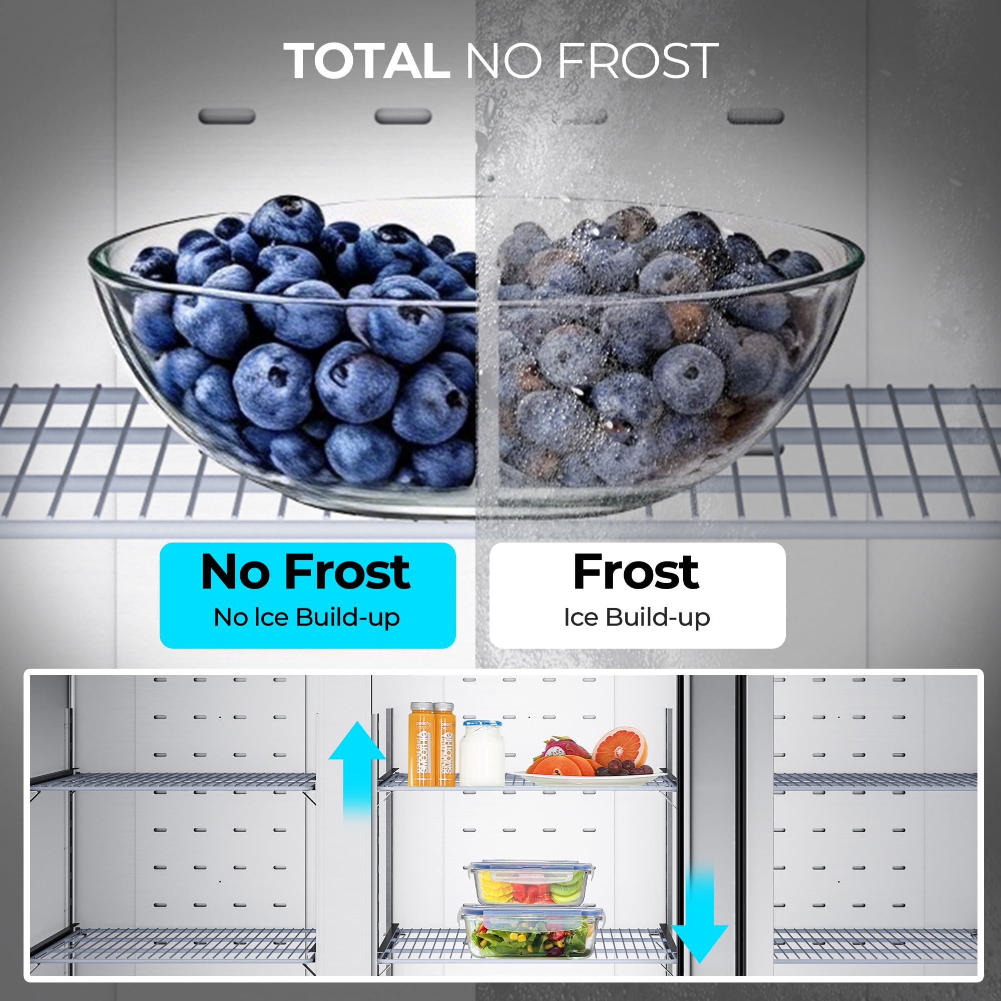 Coolake 82" Width Commercial Refrigerator 3 Solid Doors, 72 Cu.Ft Stainless Steel Reach-In Upright Fridge With LED Lighting, Fan Cooling Refrigerator For Restaurant Café Hotel Kitchen Prep Area on Fridge.com - View 6