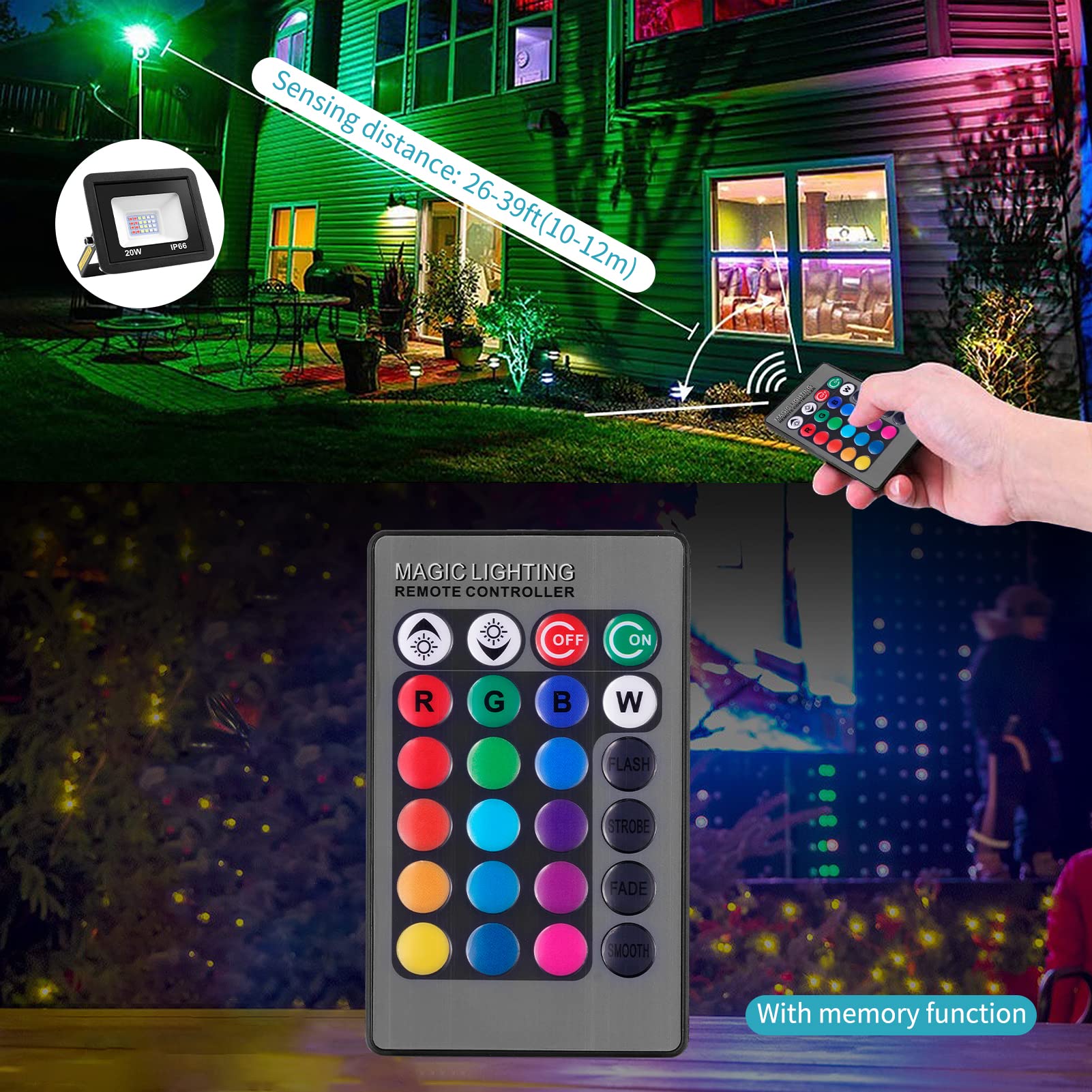 4 Faretti LED RGB Da Esterno 20W Con Telecomando - 16 Colori, 4 Modalità, IP66 Impermeabile, Per Giardino E Feste (Senza Spina)