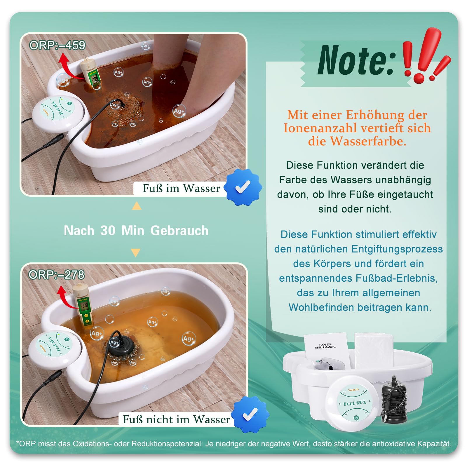 Ionen Fußbad, Detox Fussbad Professionelles SPA Fußbad für zu Hause Salon Tiefenentspannung & Reinigung Inkl .Fussbadewanne Array & 5 Einweg-Liner (Mit Becken)