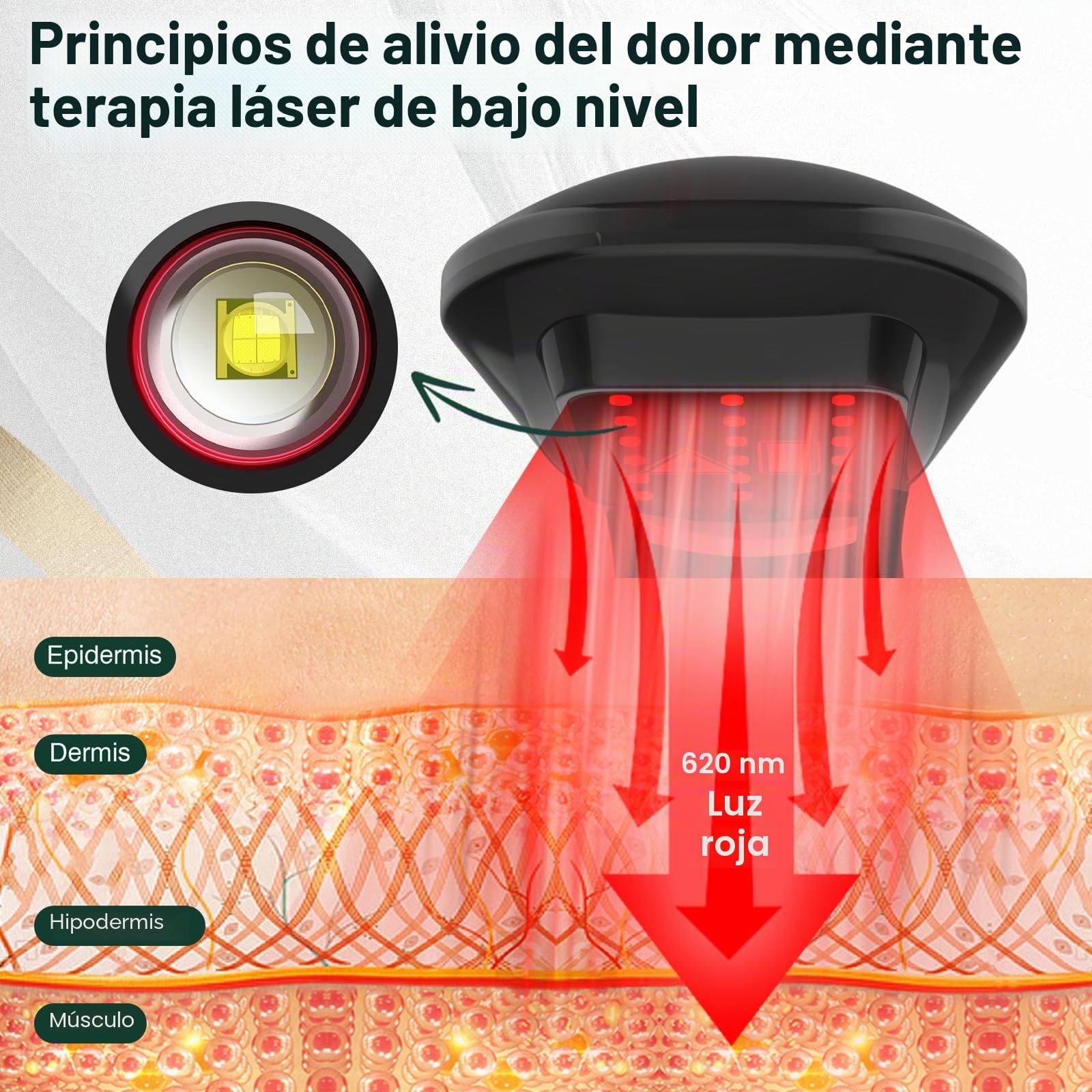 Dispositivo de mano para terapia de luz roja, 18 PCS620nm lámpara infrarroja para todo el cuerpo, articulaciones, hombros, rodillas, tobillos, músculos, recuperación rápida