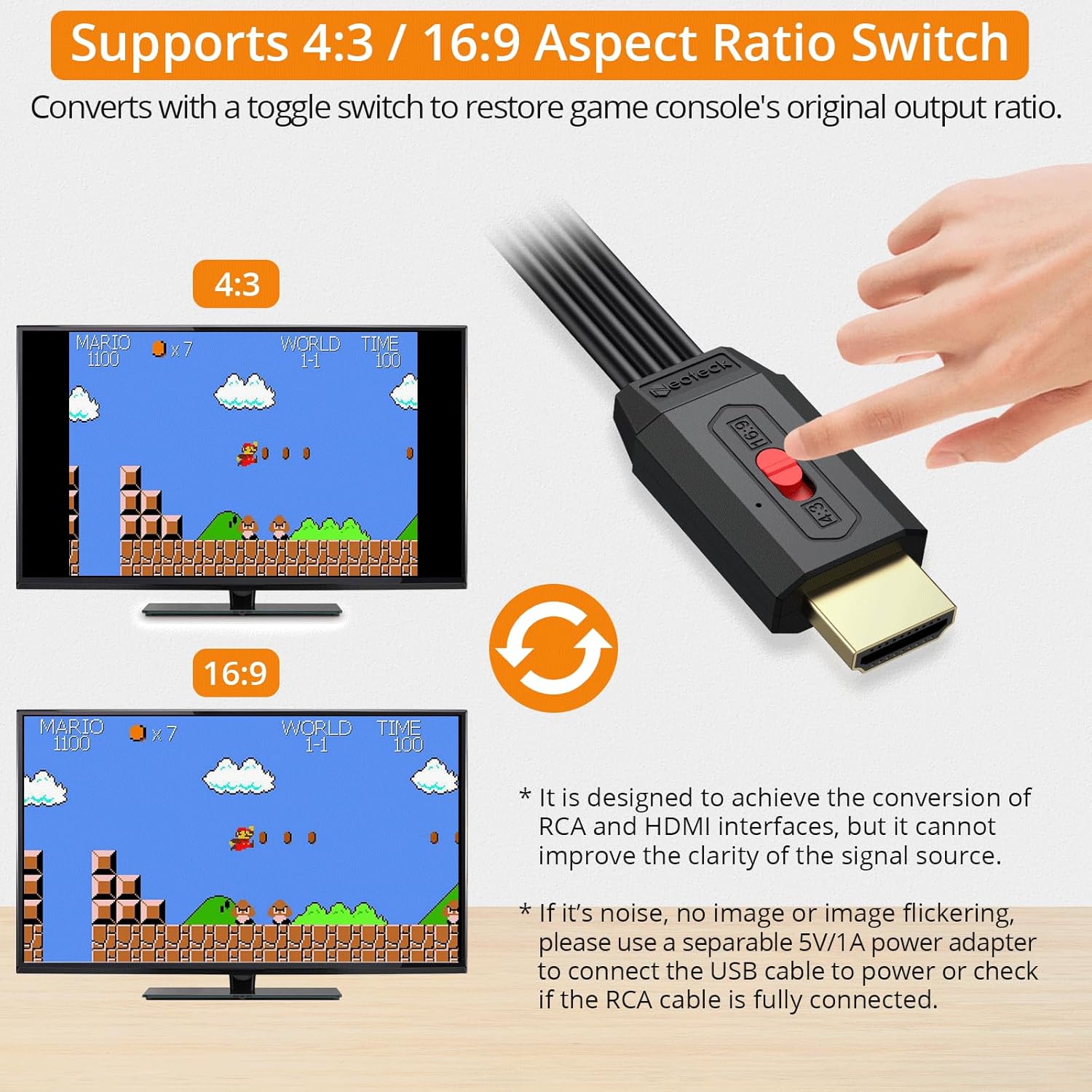 Neoteck RCA to HDMI Converter 60cm/2ft AV to HDMI Cable Supports 16:9/4:3 Aspect Conversion Built-in RCA Cable for Game Console Plug and Play Widely Used in Wii/PS2/N64-Female AV Input 4