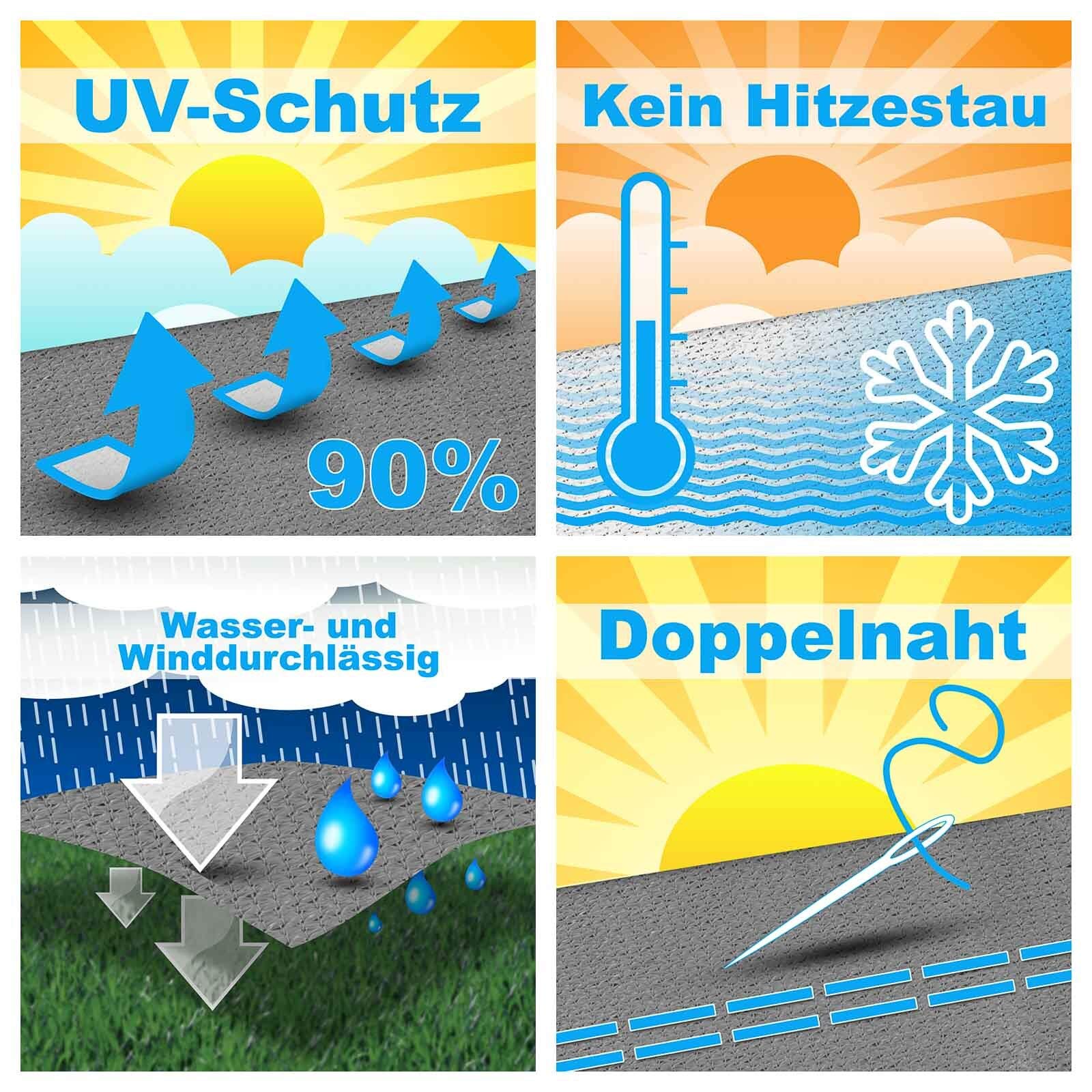 hanSe Sonnensegel quadratisch, Segeltuch Quadrat, 2x2m in Sand, aus HDPE Gewebe, wetterbeständig mit UV Schutz und Sonnenschutz für Garten, Balkon und Terrasse