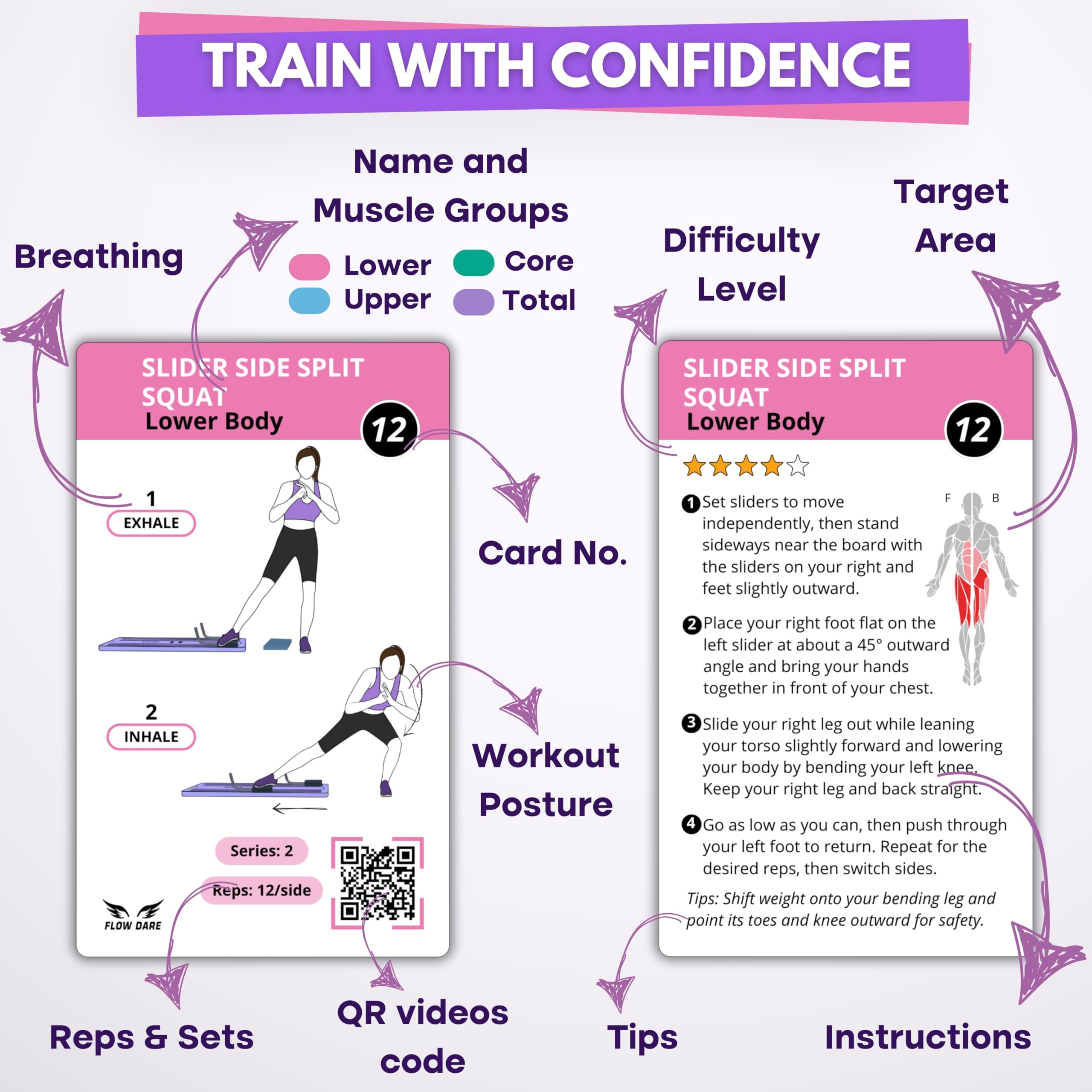 Cartes d'entraînement pour planche de pilates – 67 cartes d'exercice avec vidéos et plan d'entraînement – Comprend un défi de 5 semaines, un ebook, un tableau de progrès et 2 anneaux pour une