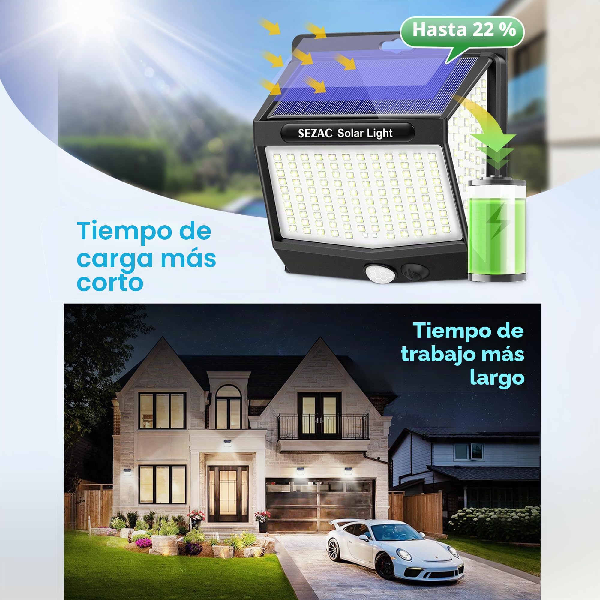 SEZAC Luz Solar Exterior [6 Paquete/3 Modes] 270° Súper Brillante Focos Led Exterior Solares con Sensor de Movimiento, IP65 Luces Solares Led exterior Jardin para Garajes, Caminos, Puertas Delanteras