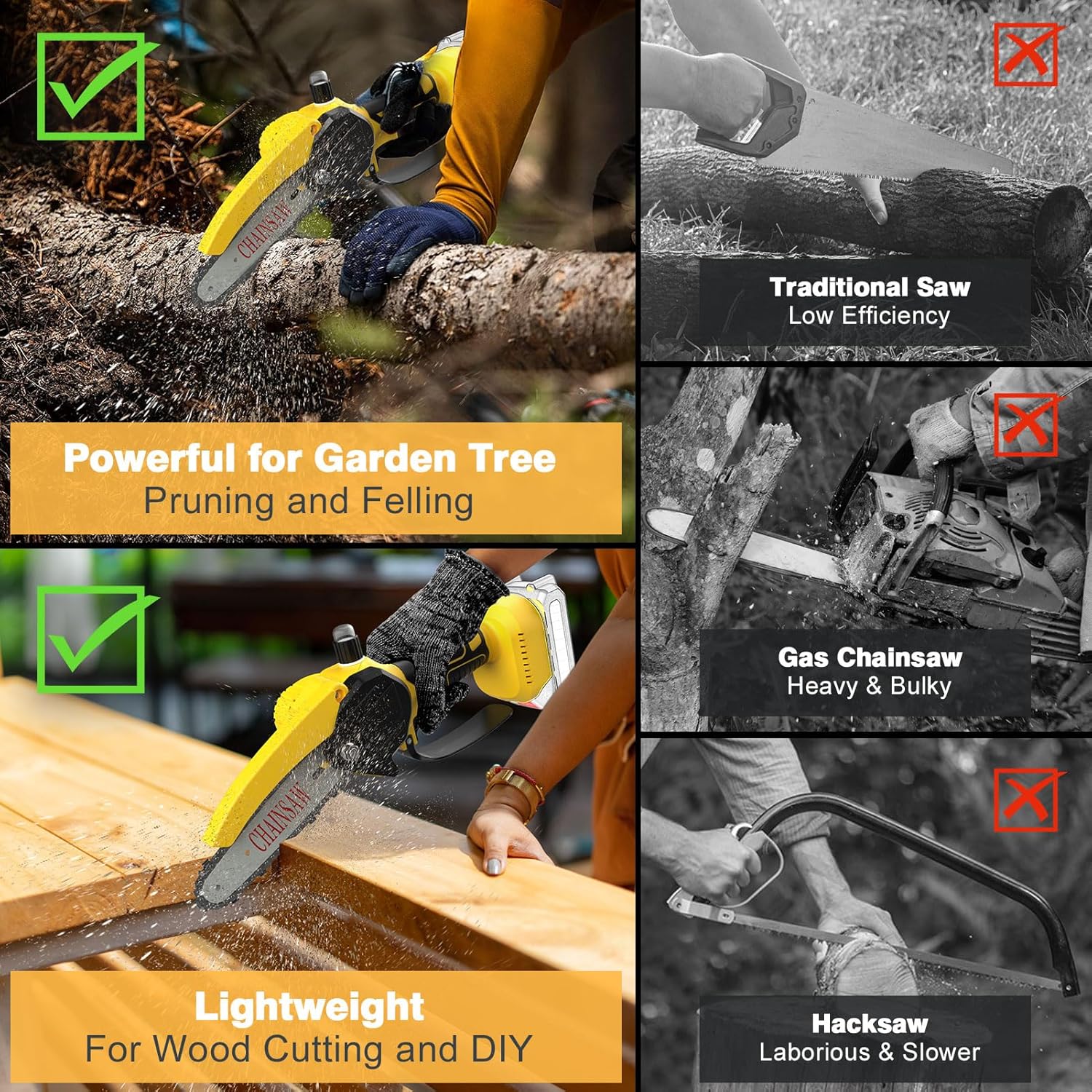 Cordless Leaf Blower for Dewalt 20V Max Battery Powered & Cordless Mini Chainsaw for Dewalt 20V MAX Battery Powered (NO Battery)