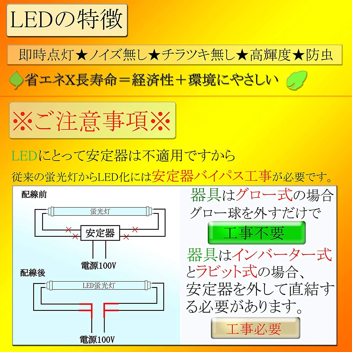 Amazon.co.jp : ECO LEDLighting LED蛍光灯（LEDツイン蛍光灯） FHP32