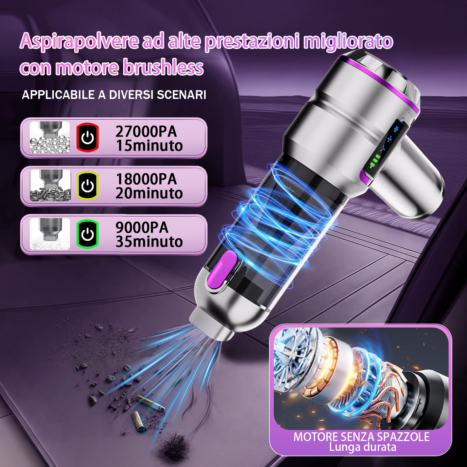 Aspirapolvere senza fili per auto, potente mini aspirapolvere da 27000PA, aspirapolvere portatile ricaricabile, ideale per pulire gli spazi ristretti di veicoli, case e uffici（Viola）