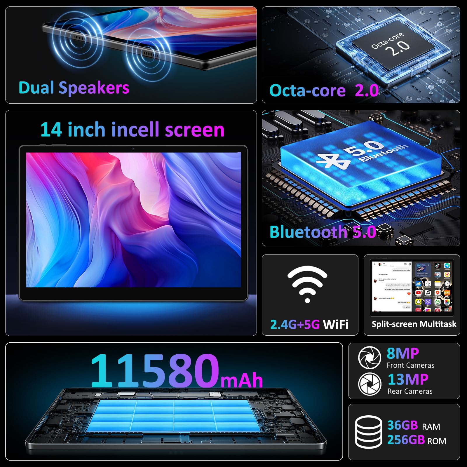 BEYNIVAN Tablet 14 Pollici Android 15 Tablet in Offerta,Octa Core,20W/11580mAh,36GB RAM+256GB ROM,2000 * 1200 incell FHD+,Foto AI 16MP+8MP, TÜV, GPS, Gemini AI,Face ID/GPS/BT 5.0/TÜV/USB-C,Grigio