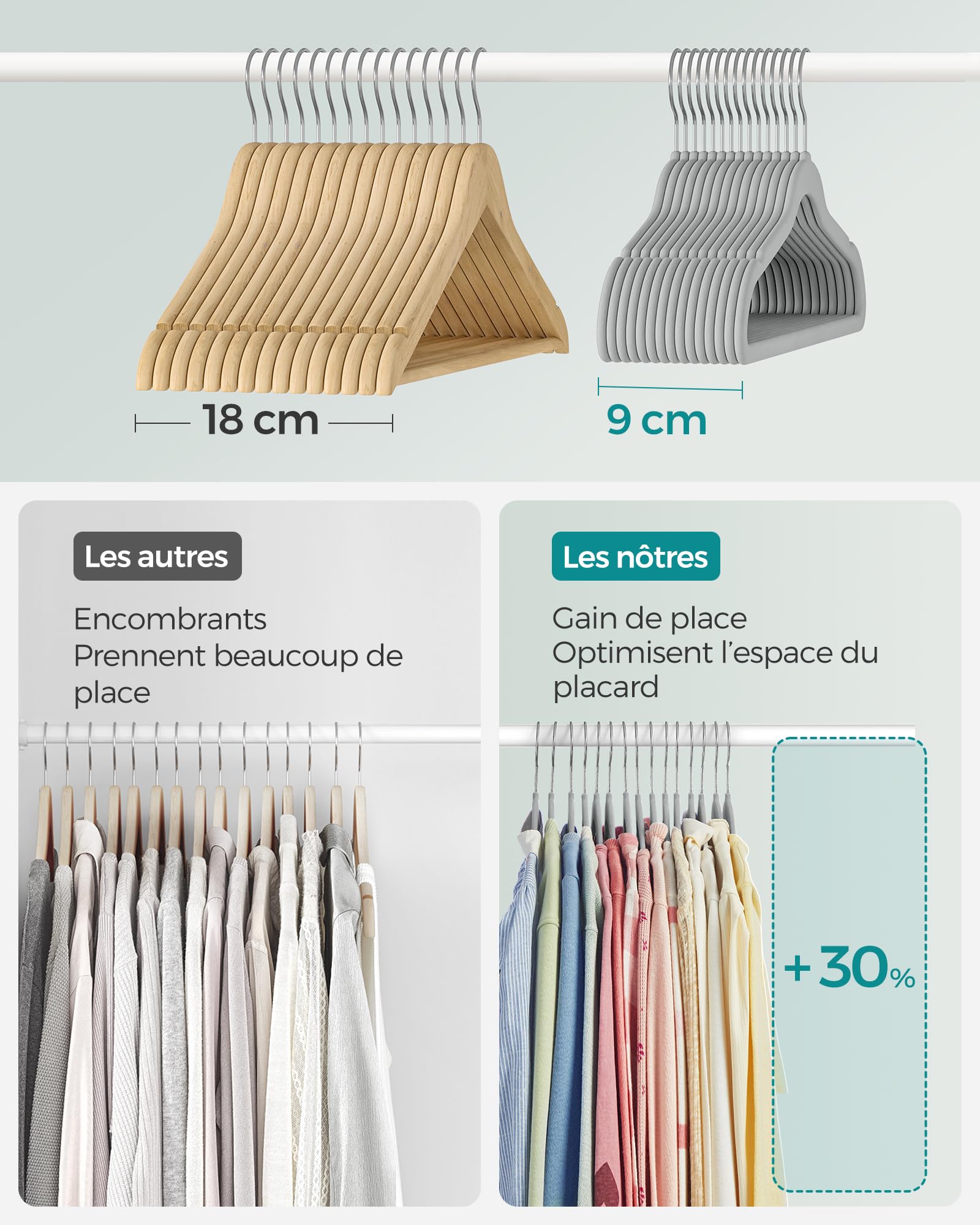 SONGMICS Cintres Enfants, Lot de 50, en Velours, avec Crochets Argentés Pivotants à 360°, Cintres pour Vêtements, Gain de Place, Gris Tourterelle CRF027G05