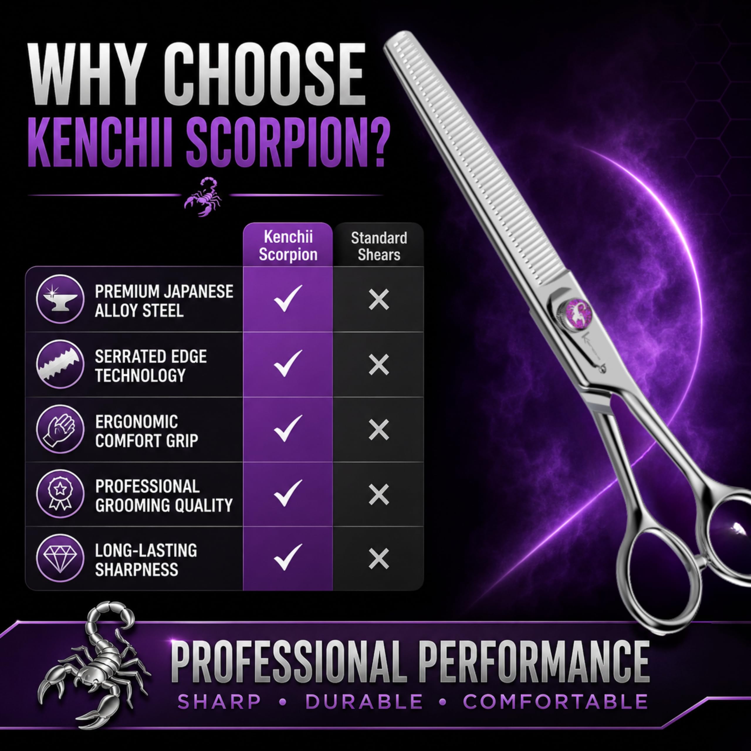 Kenchii Scorpion Effilierschere für Hunde und Haustiere, 46 Zähne, Premium-Stahlschere für Hundepflege, Hundepflege-Zubehör, Tierhaarschere