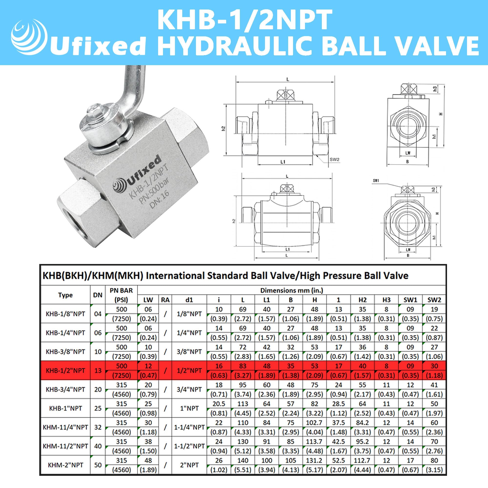 Non Rust Inch Npt Hydraulic Ball Valve Handle Desertcart INDIA
