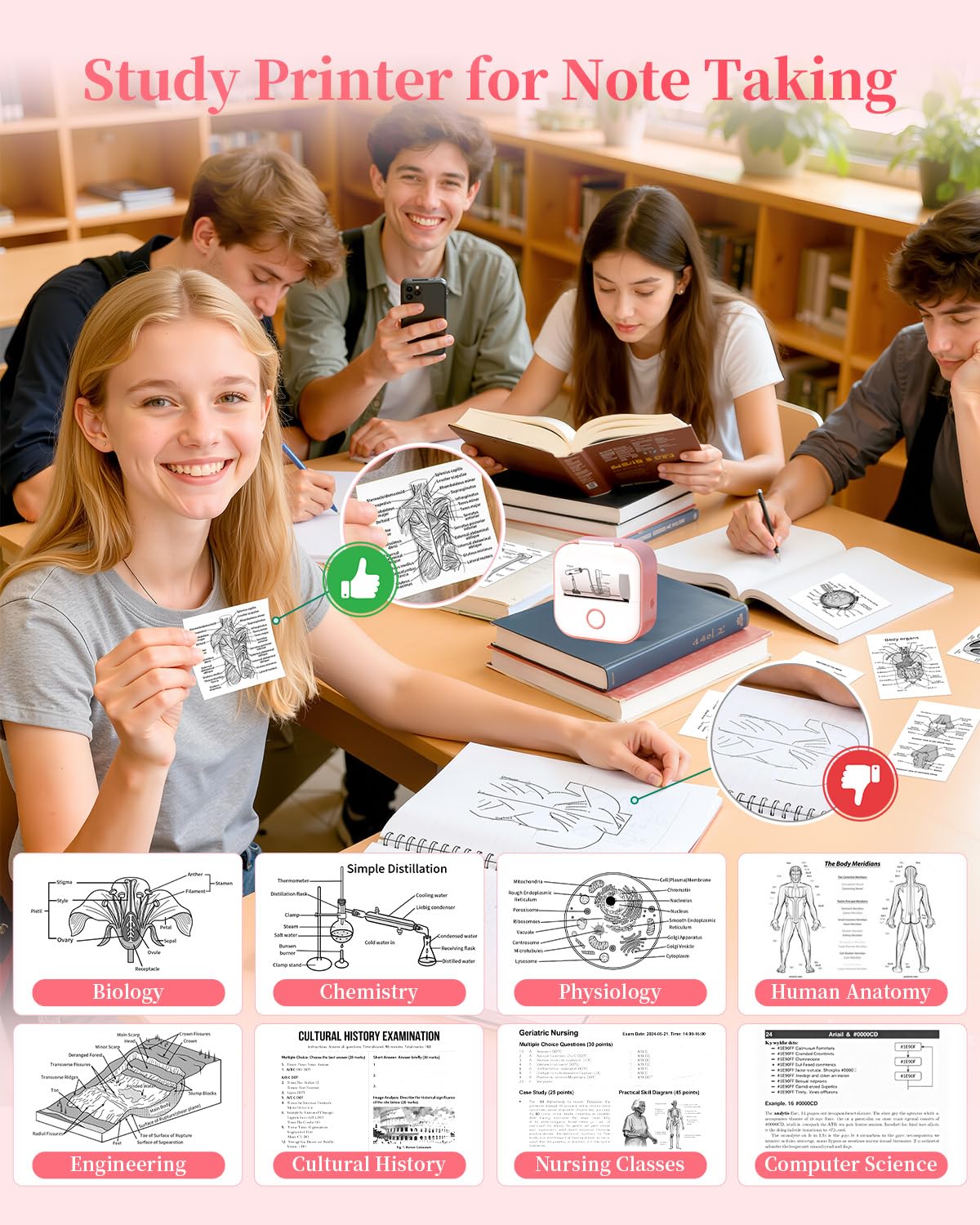 Adesiva Mini Stampante Termica con 6 Rotoli di Carta - T02 Stampante, Rosa | Portatile Bluetooth Sticker Printer per Studio, Note, Immagini, Foto, Diari, fai da te, Compatibile con Telefono e Tablet