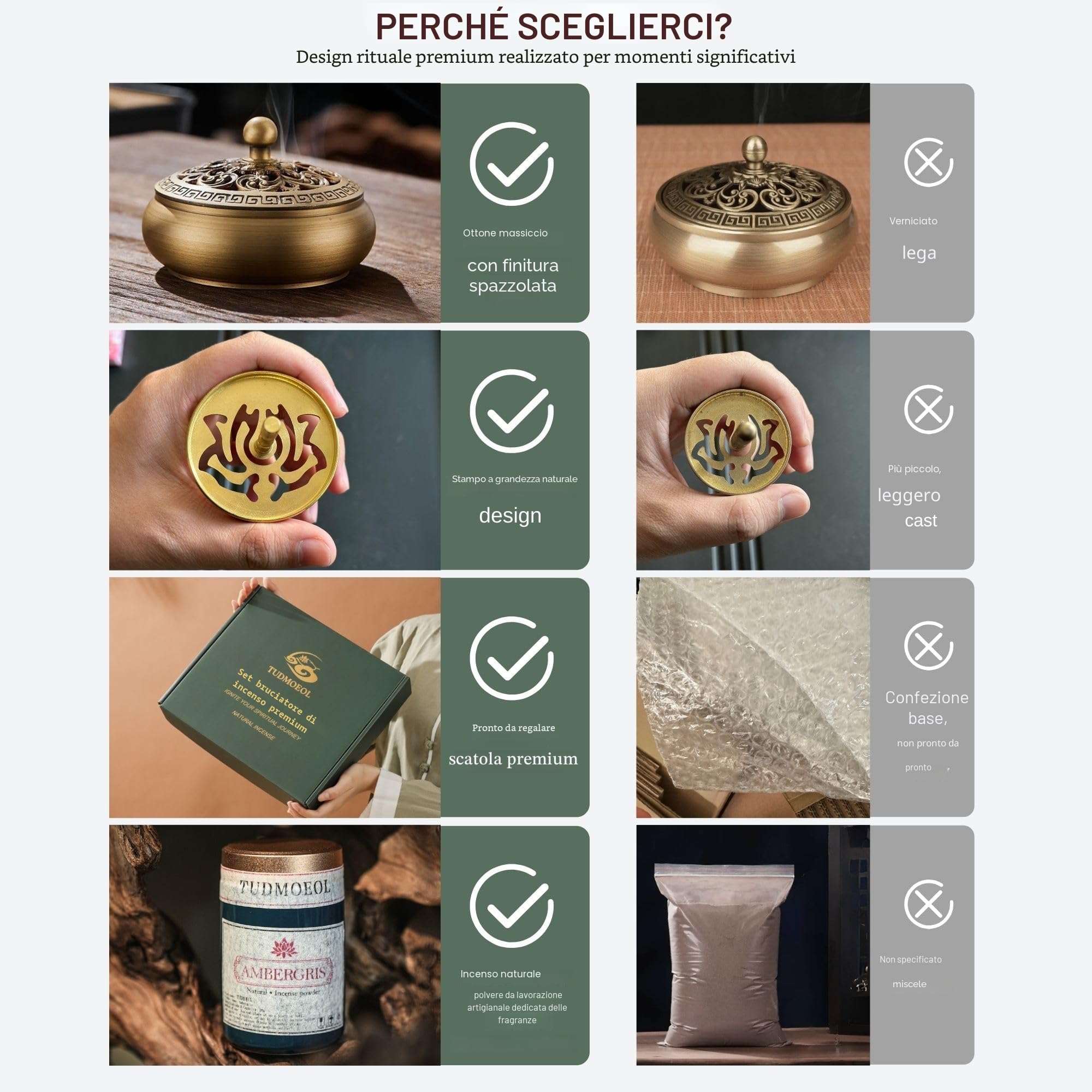 Kit bruciatore di incenso in polvere con incensiere in ottone, strumenti per ceneri di incenso e pressa per stampi, confezione regalo completa per meditazione, yoga e relax a casa